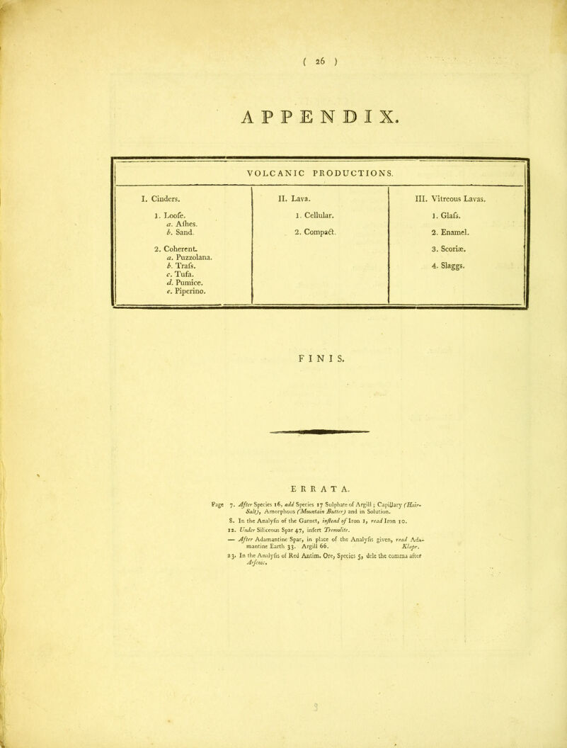 APPENDIX. VOLCANIC PRODUCTIONS. I. Cinders. II. Lava. III. Vitreous Lavas. 1. Loofe. a. Ailies. 1. Cellular. I. Glafs. b. Sand. 2. Coherent a. Puzzolana. b. Trafs. c. Tufa. d. Pumice. e. Piperino. 2. Compaft. 2. Enamel. 3. Scoriae. 4. Slaggs. FINIS. i ERRATA. Page 7. After Species 16, add Species 17 Sulphate of Argil!; Capillary (Hair* Salt), Amorphous fMountain Butter) and in Solution. 8. In the Analyfis of the Garnet, injiead of Iron 1, read Iron 10. la. Under Siliceous spar 47, infert Tremolite. — After Adamantine Spar, in place of the Analyfis given, read Ada* mantine Earth 33. Argili 66. Klapr. 23. In the Analyfis of Red Antim. Ore, Species 5, dele the comma after Arfcnic. <3