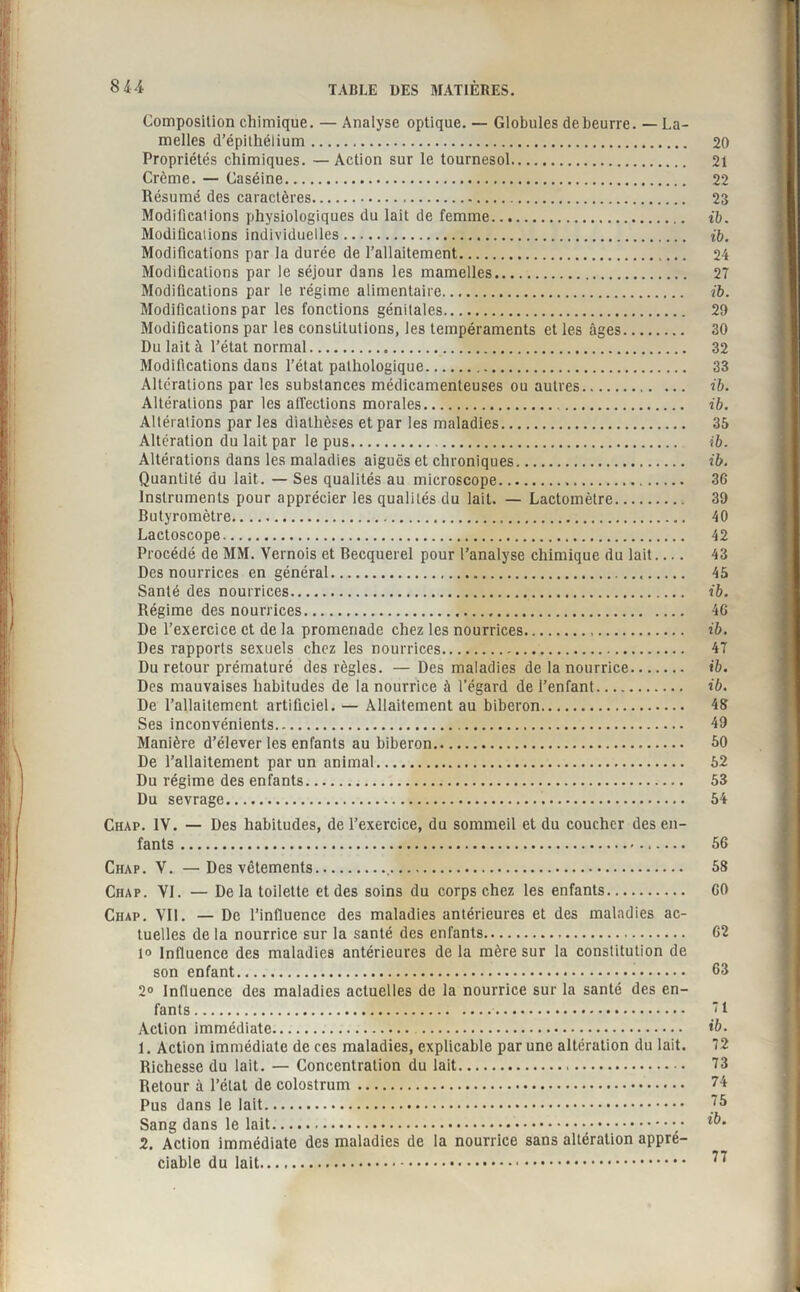 Composition chimique. — Analyse optique. — Globules debeurre. — La¬ melles d’épithélium. 20 Propriétés chimiques. —Action sur le tournesol. 21 Crème. — Caséine. 22 Résumé des caractères. 23 Modifications physiologiques du lait de femme. ib. Modifications individuelles. ib. Modifications par la durée de l’allaitement. 24 Modifications par le séjour dans les mamelles. 27 Modifications par le régime alimentaire. ib. Modifications par les fonctions génitales. 20 Modifications par les constitutions, les tempéraments et les âges. 30 Du lait à l’état normal. 32 Modifications dans l’état pathologique. 33 Altérations par les substances médicamenteuses ou autres. ib. Altérations par les affections morales. ib. Altérations par les diathèses et par les maladies. 35 Altération du lait par le pus. ib. Altérations dans les maladies aigues et chroniques. ib. Quantité du lait. — Ses qualités au microscope. 36 Instruments pour apprécier les quali Lés du lait. — Lactomètre. 39 Butyromètre. 40 Lactoscope. 42 Procédé de MM. Vernois et Becquerel pour l’analyse chimique du lait_ 43 Des nourrices en général. 45 Santé des nourrices. ib. Régime des nourrices. 46 De l’exercice et de la promenade chez les nourrices. ib. Des rapports sexuels chez les nourrices. 47 Du retour prématuré des règles. — Des maladies de la nourrice. ib. Des mauvaises habitudes de la nourrice à l’égard de l’enfant. ib. De l’allaitement artificiel. — Allaitement au biberon. 48 Ses inconvénients. 49 Manière d’élever les enfants au biberon. 50 De l’allaitement par un animal. 52 Du régime des enfants. 53 Du sevrage. 54 Chap. IV. — Des habitudes, de l’exercice, du sommeil et du coucher des en¬ fants . 56 Chap. V. — Des vêtements. 58 Chap. VI. — De la toilette et des soins du corps chez les enfants. 60 Chap. Vil. — De l’influence des maladies antérieures et des maladies ac¬ tuelles de la nourrice sur la santé des enfants. 62 1° Influence des maladies antérieures de la mère sur la constitution de son enfant. 63 2° Influence des maladies actuelles de la nourrice sur la santé des en¬ fants. 1 Action immédiate. ib. 1. Action immédiate de ces maladies, explicable par une altération du lait. 72 Richesse du lait. — Concentration du lait. 73 Retour à l’état de colostrum. 74 Pus dans le lait. 75 2. Action immédiate des maladies de la nourrice sans altération appré¬ ciable du lait... 77