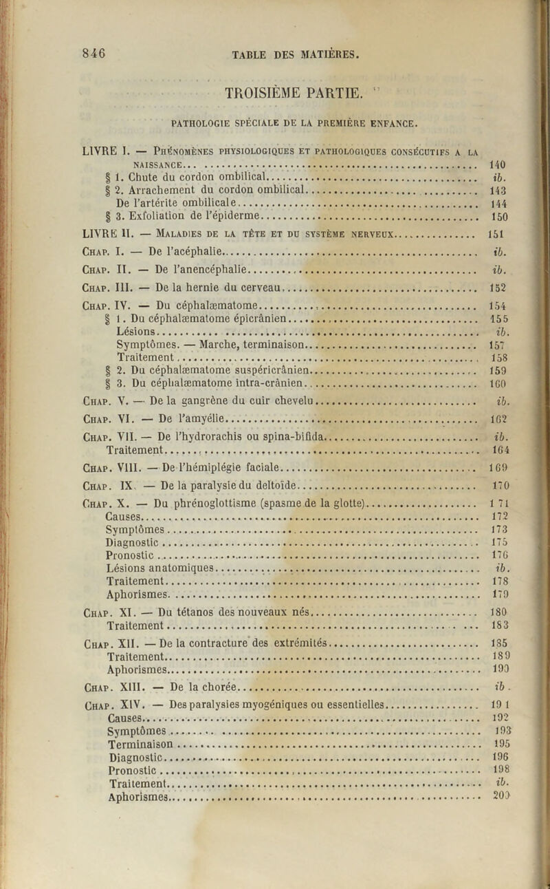 TROISIÈME PARTIE. ” PATHOLOGIE SPÉCIALE DE LA PREMIÈRE ENFANCE. LIVRE I. — Phénomènes physiologiques et pathologiques consécutifs a la NAISSANCE. 140 | 1. Chute du cordon ombilical. t'6. | 2. Arrachement du cordon ombilical. 143 De l’artérite ombilicale. 144 § 3. Exfoliation de l’épiderme. 150 LIVRE 11. — Maladies de la tête et du système nerveux..... 151 Chap. I. — De l’acéphalie. t'6. Chap. II. — De l’anencéphalie. ib. Chap. III. — De la hernie du cerveau. 152 Chap. IV. — Du céphalæmatome. 154 | 1. Du céphalæmatome épicranien. 155 Lésions. t'6. Symptômes. — Marche, terminaison. 157 Traitement. 158 | 2. Du céphalæmatome suspéricrânien. 159 § 3. Du céphalæmatome intra-crânien. ICO Chap. V. — De la gangrène du cuir chevelu. t'6. Ciiap. VI. — De l’amyélie. 102 Chap. VII. — De l’hydrorachis ou spina-bifida. t'6. Traitement. 1G4 Chap. VIII. — De l’hémiplégie faciale. 169 Chap. IX — De la paralysie du deltoïde. 170 Chap. X. — Du phrénoglottisme (spasme de la glotte). 1 71 Causes..... 172 Symptômes. 173 Diagnostic. 175 Pronostic. 176 Lésions anatomiques. ib. Traitement. 178 Aphorismes. 179 Chap. XI. — Du tétanos des nouveaux nés. 180 Traitement. 183 Chap. XII. — De la contracture des extrémités. 185 Traitement. 1S9 Aphorismes. 199 Chap. XIII. — De la chorée. t'6. Chap. XIV. — Des paralysies myogéniques ou essentielles. 19 1 Causes. 192 Symptômes.... 193 Terminaison. 195 Diagnostic... 196 Pronostic. 198 Traitement. *&• Aphorismes. 203