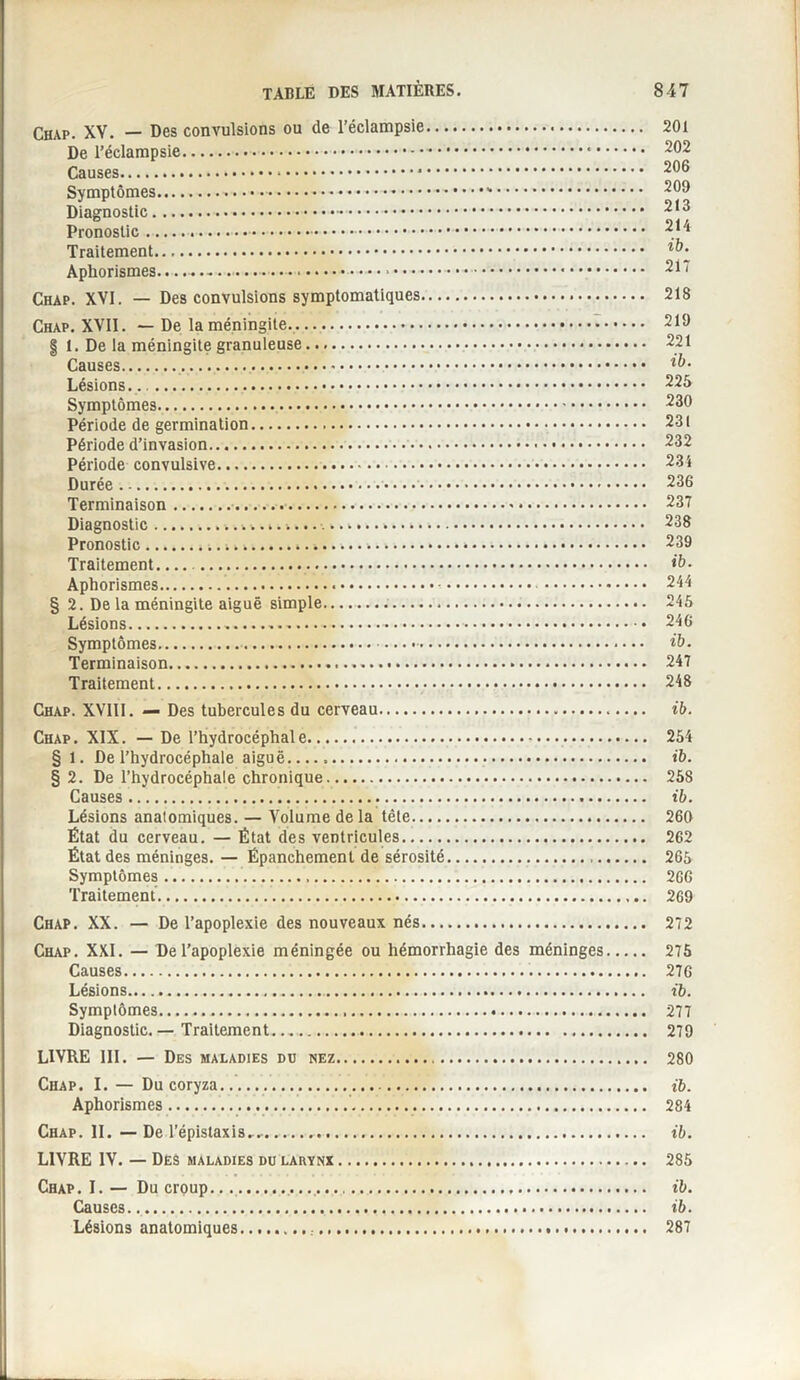 Chap. XV. — Des convulsions ou de l’éclampsie. 201 De l’éclampsie....*. 202 Causes.*. 206 Symptômes. 2^9 Diagnostic.-.. 213 Pronostic...... 21/* Traitement. Aphorismes. .—.... .... 21 ' Chap. XVI. — Des convulsions symptomatiques. 218 Chap. XVII. — De la méningite.. 2ia § 1. De la méningite granuleuse. 221 Causes. ib. Lésions. 22ô Symptômes. 230 Période de germination. 231 Période d’invasion. 232 Période convulsive. 234 Durée. 236 Terminaison.. 237 Diagnostic........... 238 Pronostic............. 239 Traitement...... ib. Aphorismes...*.. 244 § 2. De la méningite aiguë simple. 245 Lésions. 246 Symptômes. ib. Terminaison. 247 Traitement. 248 Chap. XVIII. — Des tubercules du cerveau. ib. Chap. XIX. — De l’hydrocéphale. 254 § 1. De l’hydrocéphale aiguë. ib. § 2. De l’hydrocéphale chronique. 258 Causes. ib. Lésions analomiques. — Volume de la tête. 260 État du cerveau. — État des ventricules. 262 État des méninges. — Épanchement de sérosité. 265 Symptômes. 266 Traitement. 269 Chap. XX. — De l’apoplexie des nouveaux nés. 272 Chap. XXI. — De l’apoplexie méningée ou hémorrhagie des méninges. 275 Causes. 276 Lésions. ib. Symptômes. 277 Diagnostic. — Traitement.. 279 LIVRE 111. — Des maladies du nez. 280 Chap. I. — Du coryza. ib. Aphorismes. 284 Chap. II. — De l'épistaxis.... ib. LIVRE IV. — Des maladies du larynx. 285 Chap. I. — Du croup. ib. Causes... ib. Lésions anatomiques. 287