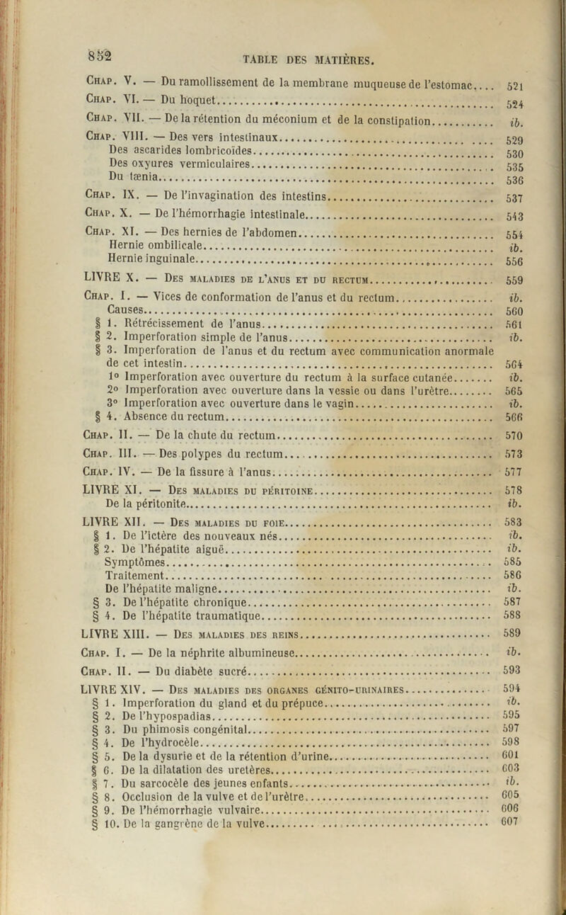 Chap. V. Du ramollissement de la membrane muqueuse de l’estomac. 52i Chap. VI. — Du hoquet. 524 Chap. VU. — De la rétention du méconium et de la constipation. ib. Chap. VIII.—Des vers intestinaux. 529 Des ascarides lombricoïdes. 530 Des oxyures vermiculaires. 535 tænia...’.’..!!!!!!!!!!!*. 536 Chap. IX. — De l’invagination des intestins. 537 Chap. X. — De l’hémorrhagie intestinale. 543 Chap. XI. —Des hernies de l’abdomen. 554 Hernie ombilicale. Hernie inguinale. 55g LIVRE X. — Des maladies de l’anus et du rectum... 559 Chap. I. — Vices de conformation de l’anus et du rectum. ib. Causes..... 560 § 1. Rétrécissement de l’anus. 561 §2. Imperforation simple de l’anus. ib. § 3. Imperforation de l’anus et du rectum avec communication anormale de cet intestin. 564 1° Imperforation avec ouverture du rectum à la surface cutanée. ib. 20 Imperforation avec ouverture dans la vessie ou dans l’urètre. 565 3° Imperforation avec ouverture dans le vagin. ib. | 4. Absence du rectum. 566 Chap. II. — De la chute du rectum. 570 Chap. III. — Des polypes du rectum. 573 Chap. IV. — De la fissure à l’anus. 577 LIVRE XI. — Des maladies du péritoine. 578 De la péritonite. ib. LIVRE XII. — Des maladies du foie... 583 § 1. De l’ictère des nouveaux nés. ib. | 2. De l’hépatite aiguë. ib. Symptômes. 585 Traitement. 586 De l’hépatite maligne. ib. § 3. De l’hépatite chronique. 587 § 4. De l’hépatite traumatique. 588 LIVRE XIII. — Des maladies des reins. 589 Chap. I. — De la néphrite albumineuse. ib. Chap. II. — Du diabète sucré. 593 LIVRE XIV. — Des maladies des organes génito-urinaires. 594 § 1. lmperforation du gland et du prépuce. ib. § 2. De l’hypospadias. 595 §3. Du phimosis congénital..... 597 § 4. De l’hydrocèle. 598 § 5. De la dysurie et de la rétention d’urine.. 601 | 6. De la dilatation des uretères. 603 | 7. Du sarcocèle des jeunes enfants... ib. § 8. Occlusion de la vulve et de l’urètre. 605 § 9. De l’hémorrhagie vulvaire. 606 § 10. De la gangrène de la vulve. 007