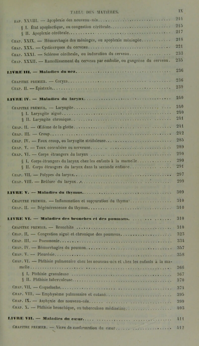 hap. XX.Vlll. — Apoplexie des nouveau-liés - * 'l § 1. État apoplectique, ou congeslion cérébrale 215 § II. Apoplexie cérébrale 217 Chap. XXIX. — Hémorrhagie des méninges, ou apoplexie méningée 218 Chap. XXX. — Cysticerques du cerveau 221 Chap. XXXI. — Sclérose cérébrale, ou induration du cerveau 233 Chap. XXXII. — Ramollissement du cerveau par embolie, ou gangrène du cerveau. 235 l.s VUE lll. — Maladie* du ne» 236 Chapitre premier. — Coryza 236 Chap. II. — Épistaxis 239 I.IVHE IV. — Maladie* du larynx 240 Chapitre premier. — Laryngite 240 § I. Laryngite aiguë 240 § II. Laryngite chronique 241 Chap. II. — Œdème delà glotte 241 Chap. III. — Croup 242 Chap. IV. — Faux croup, on laryngite striduleuse. 285 Chap. V. — Toux convulsive ou nerveuse 289 Chap. VI. — Corps étrangers du larynx 290 § I. Corps étrangers du larynx chez les enfants à la mamelle 290 § II. Corps étrangers du larynx dans la seconde enfance 291 Ciiap. VII. — Polypes du larynx 297 Chap. VIII. — Brûlure du larynx. .• *. 299 I.1V11E V. — Maladies du tliyauii* 309 Chapitre premier. — Inflammation et suppuration du Ihymu? 310 Chap. II. — Dégénérescence du thymus 310 I.IVHE VI. — Maladie* de* lii-onclics et des poumons 310 Chapitre premier.— Bronchite 310 Chap. II. — Congestion aiguë et chronique des poumons 323 Ciiap. III. — Pneumonie 334 Chap. IV. — Hémorrhagies du poumon 357 Chap. V. — Pleurésie 358 Ciiap. VI. — Phthisie pulmonaire chez les nouveau-nés et chez les enfants à la ma- melle 366 § I. Phthisie granuleuse 367 § II. Phthisie tuberculeuse 370 Chap. VII. — Coqueluche 374 Chap. VIII. — Emphysème pulmonaire et cutané 395 Ciiap. IX. — Asphyxie des nouveau-nés 399 Ciiap. X. — Phthisie bronchique, ou tuberculose médiaslinc 403 I.IVIIE VII. — Maladie* du cumii* 411 Chapitre premier. — Vices de conformation du cœur 412 s