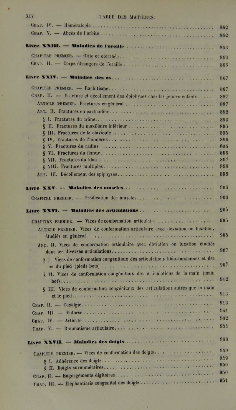 t XIV TABLE f)LS MATIÈRES. Chai*. IV. — Héméralopie gg2 Chap. V. — Abcès de l’orbite «g» Livre Wlll. — Maladie* «le l'oreille 8Q3 Chapitre premier. — Otite et otorrhéc 863 Chap. II. — Corps étrangers de l’oreille 866 I ■.ivre ÏAIV. — Maladies île» o* 867 Chapitre premier. — Rachitisme 867 Chap. II. — Fracture et décollement des épiphyscs chez les jeunes enfants 887 Article premier. Fractures en général 887 Art. II. Fractures en particulier 892 § I. Fractures du crâne 893 § II. Fractures du maxillaire inférieur 895 § III. Fractures de la clavicule 895 § IV. Fractures de l’humérus . 896 § V. Fractures du radius 896 § VI. Fractures du fémur 896 § VII. Fractures du tibia 897 § VIII. Fractures multiples 898 Art. III. Décollement des épiphyses 898 Livre XXV. — Maladie* de* muscles 903 Chapitre premier. — Ossification des muscles 903 Livre XXVI. — Maladies de» articulation* 905 Chapitre premier. — Vices de conformation articulaire 905 Article premier. Vices de conformation articulaire avec déviation ou luxation, étudiés en général. . 905 Art. II. Vices de conlormation articulaire avec déviation ou luxation étudiés dans les diverses articulations ........ 90 / § I. Vices de conformation congénitaux désarticulations tibio-tarsiennes et des os du pied (pieds bots) • * • 90/ § II. Vices de conformation congénitaux des articulations de la main (main bot) 912 § III. Vices de conformation congénitaux des articulations autres que la main et le pied * • • • ^ ° Chap. II. — Coxalgie 9*^ Chap. III. — Entorse * * * Chap. IV. — Arthrite Chap. V. — Rhumatisme articulaire 9^ QAQ Livre XXVII. — Maladies de» doigt* • • * CHAPITRE premier. ■— Vices de conformation des doigts 9i9 9A9 § I. Adhérence des doigts ^ § II. Doigts surnuméraires Chap. H. — Engorgements digitaires 950 951