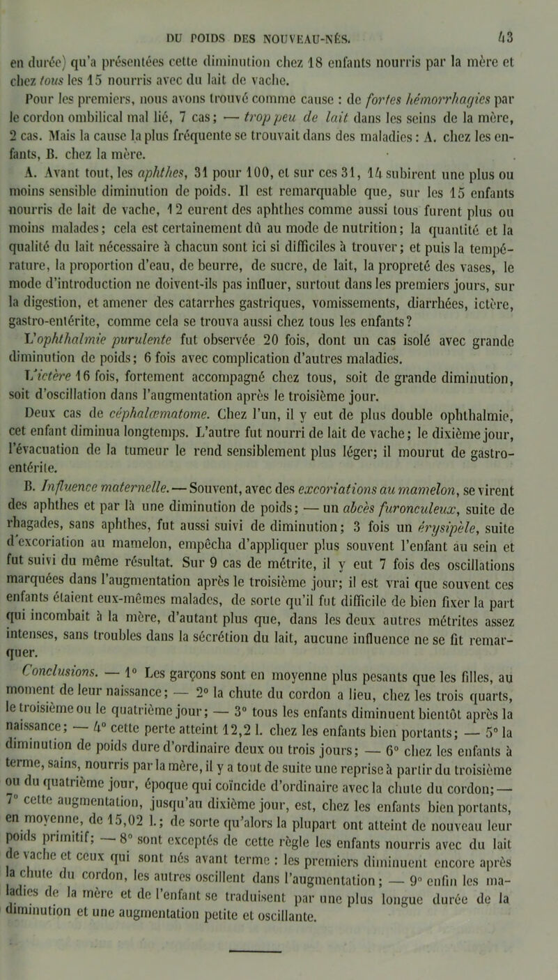 en durée) qu’a présentées cette diminution chez 18 enfants nourris par la mère et chez tous les 15 nourris avec du lait de vache. Pour les premiers, nous avons trouvé comme cause : de fortes hémorrhagies par le cordon ombilical mal lié, 7 cas; — trop peu de lait dans les seins de la mère, 2 cas. Mais la cause la plus fréquente se trouvait dans des maladies : A. chez les en- fants, B. chez la mère. A. Avant tout, les aphthes, 31 pour 100, et sur ces 31, IA subirent une plus ou moins sensible diminution de poids. Il est remarquable que, sur les 15 enfants nourris de lait de vache, 12 eurent des aphthes comme aussi tous furent plus ou moins malades; cela est certainement dù au mode de nutrition; la quantité et la qualité du lait nécessaire h chacun sont ici si difficiles à trouver; et puis la tempé- rature, la proportion d’eau, de beurre, de sucre, de lait, la propreté des vases, le mode d’introduction ne doivent-ils pas influer, surtout dans les premiers jours, sur la digestion, et amener des catarrhes gastriques, vomissements, diarrhées, ictère, gastro-entérite, comme cela se trouva aussi chez tous les enfants? Vophthalmie purulente fut observée 20 fois, dont un cas isolé avec grande diminution de poids; 6 fois avec complication d’autres maladies. Victère 16 fois, fortement accompagné chez tous, soit de grande diminution, soit d’oscillation dans l’augmentation après le troisième jour. Deux cas de céphalœmatome. Chez l’un, il y eut de plus double ophlbalmie, cet enfant diminua longtemps. L’autre fut nourri de lait de vache; le dixième jour, l’évacuation de la tumeur le rend sensiblement plus léger; il mourut de gastro- entérite. B. Influence maternelle. — Souvent, avec des excoriations au mamelon, se virent des aphthes et par là une diminution de poids; — un abcès furonculeux, suite de rhagades, sans aphthes, fut aussi suivi de diminution; 3 fois un érysipèle, suite d excoriation au mamelon, empêcha d’appliquer plus souvent l’enfant au sein et fut suivi du même résultat. Sur 9 cas de métrite, il y eut 7 fois des oscillations marquées dans l’augmentation après le troisième jour; il est vrai que souvent ces enfants étaient eux-mêmes malades, de sorte qu’il fut difficile de bien fixer la part qui incombait à la mère, d’autant plus que, dans les deux autres métrites assez intenses, sans troubles dans la sécrétion du lait, aucune influence ne se fit remar- quer. Conclusions. 1° Les garçons sont en moyenne plus pesants que les filles, au moment de leur naissance; — 2° la chute du cordon a lieu, chez les trois quarts, le troisième ou le quatrième jour; — 3° tous les enfants diminuent bientôt après la naissance; — A0 cette perte atteint 12,2 1. chez les enfants bien portants; — 5° la diminution de poids dure d’ordinaire deux ou trois jours; — 6° chez les enfants à terme, sains, nourris par la mère, il y a tout de suite une reprise à partir du troisième ou du quatrième jour, époque qui coïncide d’ordinaire avec la chute du cordon; — 7° cette augmentation, jusqu’au dixième jour, est, chez les enfants bien portants, en moyenne, de 15,02 1.; de sorte qu’alors la plupart ont atteint de nouveau leur pou s primitif, 8 sont exceptés de cette règle les enfants nourris avec du lait c \ac i< et ceux qui sont nés avant terme : les premiers diminuent encore après a c ute du cordon, les autres oscillent dans l’augmentation ; — 9° enfin les ma- at ics de la mèie et de 1 enfant se traduisent par une plus longue durée de la diminution et une augmentation petite et oscillante.