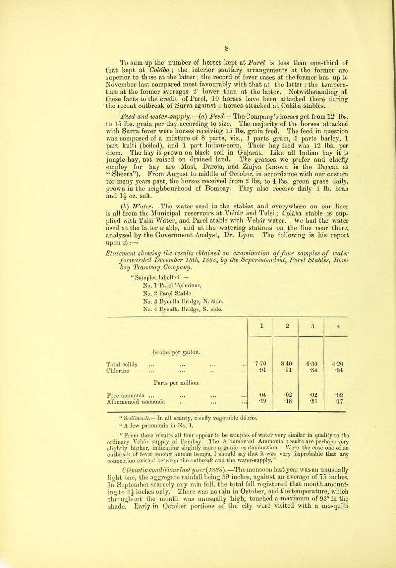 To sum up the number of horses kept at Parel is less than one-third of that kept at Coldba ; the interior sanitary arrangements at the former are superior to those at the latter ; the record of fever cases at the former has up to November last compared most favourably with that at the latter ; the tempera- ture at the former averages 2° lower than at the latter. Notwithstanding all these facts to the credit of Parel, 10 horses have been attacked there during the recent outbreak of Surra against 4 horses attacked at Coldba stables. Feed and water■‘Supply.—(a) Feed.—The Company’s horses get from 12 lbs. to 15 lbs. grain per day according to size. The majority of the horses attacked with Surra fever were horses receiving 15 lbs. grain feed. The feed in question was composed of a mixture of 8 parts, viz., 3 parts gram, 3 parts barley, 1 part kulti (boiled), and 1 part Indian-corn. Their hay feed was 12 lbs. per diem. The hay is grown on black soil in Gujarat. Like all Indian hay it is jungle hay, not raised on drained land. The grasses we prefer and chiefly employ for hay are Mosi, Daroia, and Zinjva (known in the Deccan as “ Sheera”). From August to middle of October, in accordance with our custom for many years past, the horses received from 2 lbs. to 4 lbs. green grass daily, grown in the neighbourhood of Bombay. They also receive daily 1 lb. bran and 1^ oz. salt. (b) Water.—The water used in the stables and everywhere on our lines is all from the Municipal reservoirs at Vehar and Tulsi; Colaba stable is sup- plied with Tulsi Water, and Parel stable with Vekdr water. We had the water used at the latter stable, and at the watering stations on the line near there, analysed by the Government Analyst, Dr. Lyon. The following is his report upon it:— Statement showing the results obtained on examination of four samples of water forwarded December 18th, 1888, by the Superintendent, Parel Stables, Pom- bay Tramway Company. “ Samples labelled : — No, 1 Parel Terminus, No. 2 Parel Stable. No. 3 Byculla Bridge, N. side. No. 4 Byculla Bridge, S. side. 1 2 3 4 Grains per gallon. Total solids 7-70 8-40 6-30 4-20 Chlorine •91 •91 •84 •84 Parts per million. Free ammonia ... •04 •02 •02 •02 Albumenoid ammonia ... •19 •18 •21 •17 “ Sediments.—In all scanty, chiefly vegetable debris. A few paramonia in No, 1. “ From these results all four appear to be samples of water very similar in quality to the ordinary Vehar supply of Bombay. The Albumenoid Ammonia results are perhaps very slightly higher, indicating slightly more organic contamination. Were the case one of an outbreak of fever among human beings, I should say that it was very improbable that any connection existed between the outbreak and the water-supply.” Climatic conditions last year (1888).—The monsoon last year was an unusually light one, the aggregate rainfall being 59 inches, against an average of 75 inches. In September scarcely any rain fell, the total fall registered that month amount- ing to 3| inches only. There was no rain in October, and the temperature, which throughout the month was unusually high, touched a maximum of 93° in the shade. Early in October portions of the city were visited with a mosquito