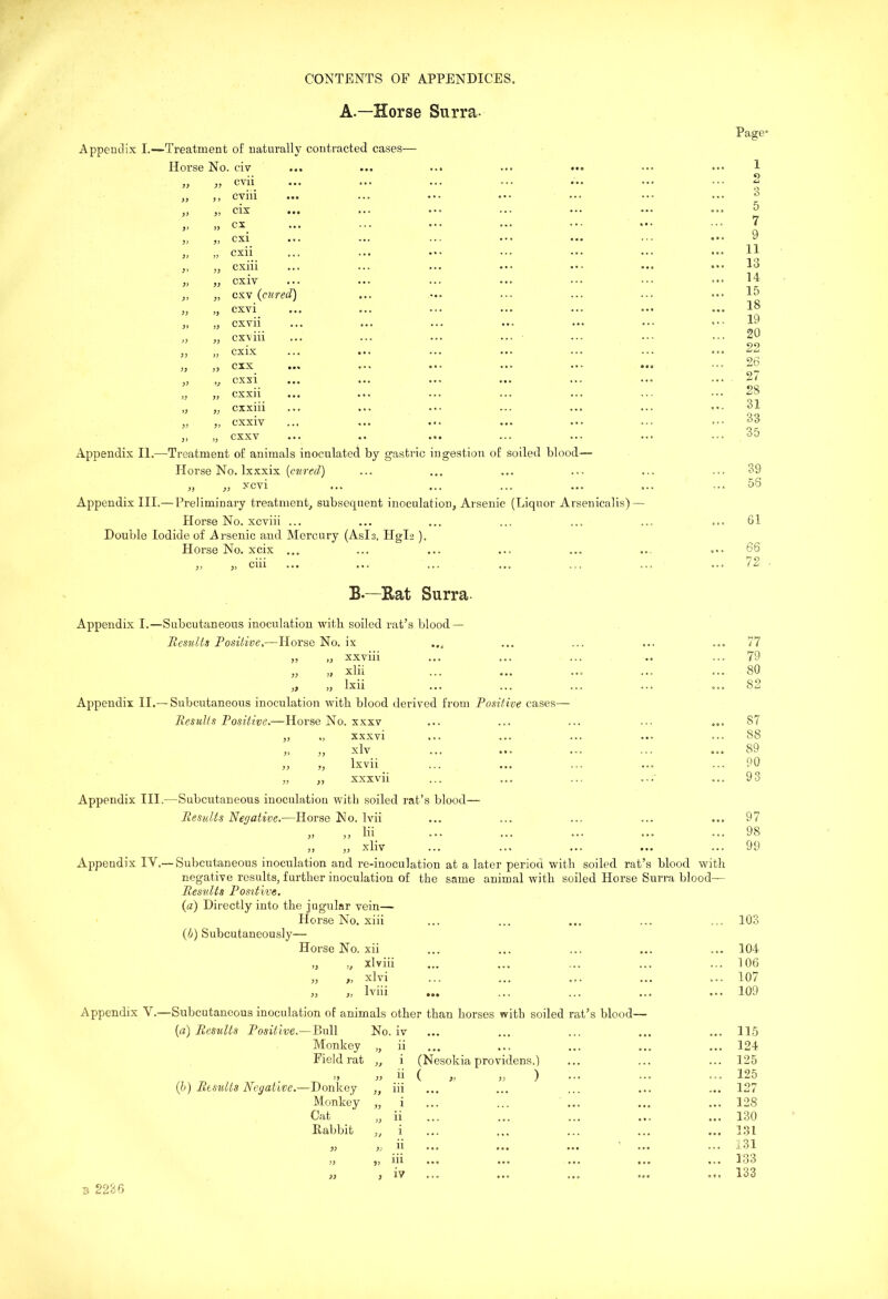 CONTENTS OF APPENDICES, A.—Horse Surra- Appendix I.—Treatment of naturally contracted Horse No. civ cases- 99 99 >> 9> 91 99 9> )> 99 99 99 „ cvii ,, cviii „ cix „ cx „ cxi „ cxii „ cxiii „ cxiv „ cxv (cured) „ cxvi „ cxvii „ cxviii „ cxix ,, exx ,, exxi „ cxxii „ „ cxxiii „ „ cxxiv ,, „ c xxv Appendix II.—Treatment of animals inoculated by gastric ingestion of soiled blood— Horse No. lxxxix (cured) „ „ xevi Appendix III.— Preliminary treatment, subsequent inoculation, Arsenic (Liquor Arsenicalis) Horse No. xcviii ... Double Iodide of Arsenic and Mercury (Asl3, HgR ). H orse No. xeix ... „ „ ciii B-—Rat Surra. Appendix I.—Subcutaneous inoculation with soiled rat’s blood — Results Positive.—Horse No. ix „ „ xxviii ,, » xlii ... ... ... „ „ lxii -Subcutaneous inoculation with blood derived from Positive cases— Results Positive.—Horse No. xxxv ,, „ xxxvi » >, xlv „ „ Ixvii _ „ ,, xxxvii Appendix II. Appendix III. Appendix IV.- -Subcutaneous inoculation with soiled rat’s blood— Results Negative.—Horse No. lvii V >> 1{i „ ,, xliv •Subcutaneous inoculation and re-inoculation at a later period with soiled rat’s blood with negative results, further inoculation of the same animal with soiled Horse Surra blood— Results Positive. (a) Directly into the jugular vein— Horse No. xiii (h) Subcutaneously— Horse No. xii „ ,, xlviii „ >, xlvi „ „ lviii Appendix V.—Subcutaneous inoculation of animals other than horses with soiled rat’s blood— (a) Results Positive.- (b) Results Negative.- -Bull Monkey Field rat 19 -Donkey Monkey Cat Rabbit No, IV ii i ii iii i ii i ii iii iv (Nesokia providens.) ( „ „ ) Page 5 7 9 11 13 14 15 18 19 20 22 26 27 28 31 33 35 39 56 61 66 72 77 79 80 S2 87 88 89 90 93 97 98 99 103 104 106 107 109 115 124 125 125 127 128 130 131 131 133 133 2236