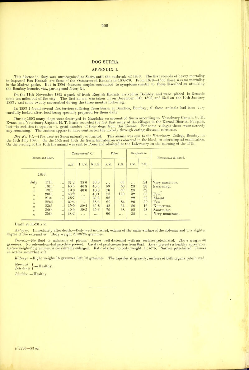 DOG SURRA. APPENDIX I. This disease in dogs was unrecognized as Surra until the outbreak of 1898. The first records of heavy mortality in imported Fox Hounds are those of the Ootacamund Kennels in 1869-70. From 1870—1883 there was no mortality in the Madras packs. But in 1884 fourteen couples succumbed to symptoms similar to those described as attacking the Bombay hounds, viz., paroxysmal fever, &c. On the 11th November 1892 a pack of fresh English Hounds arrived in Bombay, and were placed in Kennels some ten miles out of the city. The first animal was taken ill on December 11th, 1892, and died on the 10th January 1893 ; and some twenty succumbed during the three mouths following. In 1893 I found several fox terriers suffering from Surra at Bandora, Bombay; all these animals had been very carefully looked after, food being specially prepared for them daily. During 1893 many dogs were destroyed in Mandalay on account of Surra according to Veterinary-Captain G. H. Evans, and Veterinary-Captain H. T. Pease recorded the fact that many of the villages in the Karnal District, Punjauo, lost—in addition to equines — a great number of their dogs from this disease. For some villages there were scarcely auy remaining. The canines appear to have contracted the malady through eating diseased carcasses. Dog No. VI.—(Fox Terrier) Surra naturally contracted. This animal was sent to the Veterinary College, Bombay, on the 13th July 1893. On the loth and 16th the Surra hsematozoon was observed in the blood, on microscopical examination. On the eveniug of the 16th the animal was sent to Poona and admitted at the Laboratory on the morning of the 1/th. Temperature0 C. Pulse. Respiration. Hiematozoa in Blood- . . A.M. 1 P.M. 5 P.M. A.M. P.M. A.M. P.M. July 1893. 17th 37-2 38-6 40-0 68 24 Very numerous. 18th 40-6 40-8 40-6 68 8S 28 28 Swarming. y> 19th 4 0-3 40-0 40-0 76 80 28 32 >) 20th 40-2 • • • 40-1 72 120 32 28 Few. 21st 38-7 ... 39-2 96 • • • 22 22 Absent. 22nd 39-4 ... 38-6 60 84 20 20 Few. )) 23rd 39-0 39-4 39-8 48 64 20 16 Numerous. )' 24th 40-0 39-3 39-6 76 68 28 28 Swarming. >> 25th 38-2 ... ... 60 ... 28 Very numerous. Death at 11-20 a.m. Autopsy. Immediately after death.—Body well nourished, oedema of the under-surface of the abdomen and to a slighter degree of the extremities. Body weight 3,738-25 grammes. Thorax. — No fluid or adhesions of pleurae. Lungs well distended with air, surfaces petechiated. Heart weighs 46 grammes. No sub-endocardial petechise present. Cavity of peritoneum free from fluid. Liver presents a healthy appearance. Spleen weighs 65 grammes, is considerably enlarged. Patio of spleen to body weight, 1 : 57'5. Surface petechiated. Tissues on section somewhat soft. Kidneys. —Right weighs 16 grammes, left 18 grammes. The capsules strip easily, surfaces of both organs petechiated. Stomach 1 tt 1,1 r , >—Healthy. Intestines j J Bladder. —Healthy. B 2236—53 ap