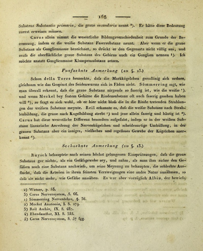 Substanz Suhstcintia primaria, die graue secundaria nennt 2). Er hätte diese Bedeutung zuerst erweisen müssen. Carus allein nimmt die wesentliche Bildungsverschiedenheit zum Grunde der Be- nennung, indem er die weifse Substanz Fasersubstanz nennt. Aber wenn er die graue Substanz als Ganglienmasse bezeichnet, so drückt er den Gegensatz nicht völlig aus, und mufs die oberflächliche graue Substanz des Gehirns auch eiu Ganglion nennen *). Ich möchte anstatt Ganglienmasse Klumpensubstanz setzen. Fünfzehnte Anmerkung (zu §. i3.) Schon della Torre bemerkte, dafs die Markkügelchen geradlinig sich ordnen, gleichsam wie das Gespinst des Seidenwurms sich in Fäden zieht. Sömmerring sagt» wie man überall erkennt, dafs die graue Substanz nirgends so faserig ist, wie die weifse *), und wenn Meckel bey festem Gehirne die Rindensubstanz oft auch faserig gesehen haben will 2), so fragt es sich wohl, ob er hier nicht blols die in die Rinde tretenden Strahlun- gen der weifsen Substanz meynte. Reil erkannte es, dafs die weifse Substanz nach Strah- lenbildung, die graue nach Kugelbildung strebt ’) und jene allein faserig und häutig ist 4). Car us hat diese wesentliche Differenz besonders aufgefalst, indem er in der weifsen Sub- stanz linearische Anreihung der Nervenkügelclien und scheidenartige Umhüllung, in der grauen Substanz aber ein inniges, vielfaches und regelloses Gewebe der Kügelchen aner- kennt *)• Sechzehnte Anmerkung (zu §. i3.) Ruyscli behauptete nach seinen höchst gelungenen Einsprützungen, dafs die graue Substanz gar nichts, als ein Geläfsgewebe sey, und nahm, als man ihm auf&er den Ge- fäfsen noch eine Substanz nachwiefs, um seine Meynung zu behaupten, die schlechte Aus- flucht, dafs die Arterien in ihren feinsten Verzweigungen eine andre Natur annähmen, so dafs sie nicht mehr, wie Gefäfse aussähen. Es war aber vorzüglich Albin, der bewiefs,- 2) Wutzer, p. 55. 3) Carus Nervensystem, ,S. 66. 1) Sömmerring Nervenlehre, §. 36. 2) Meckel Anatomie, I. S. 279. 5) Reil Archiv, IX. S. 487. 4) Ebendaselbst, XI. S. 355. 5) Carus Nervensystem, S. 57 fgg-