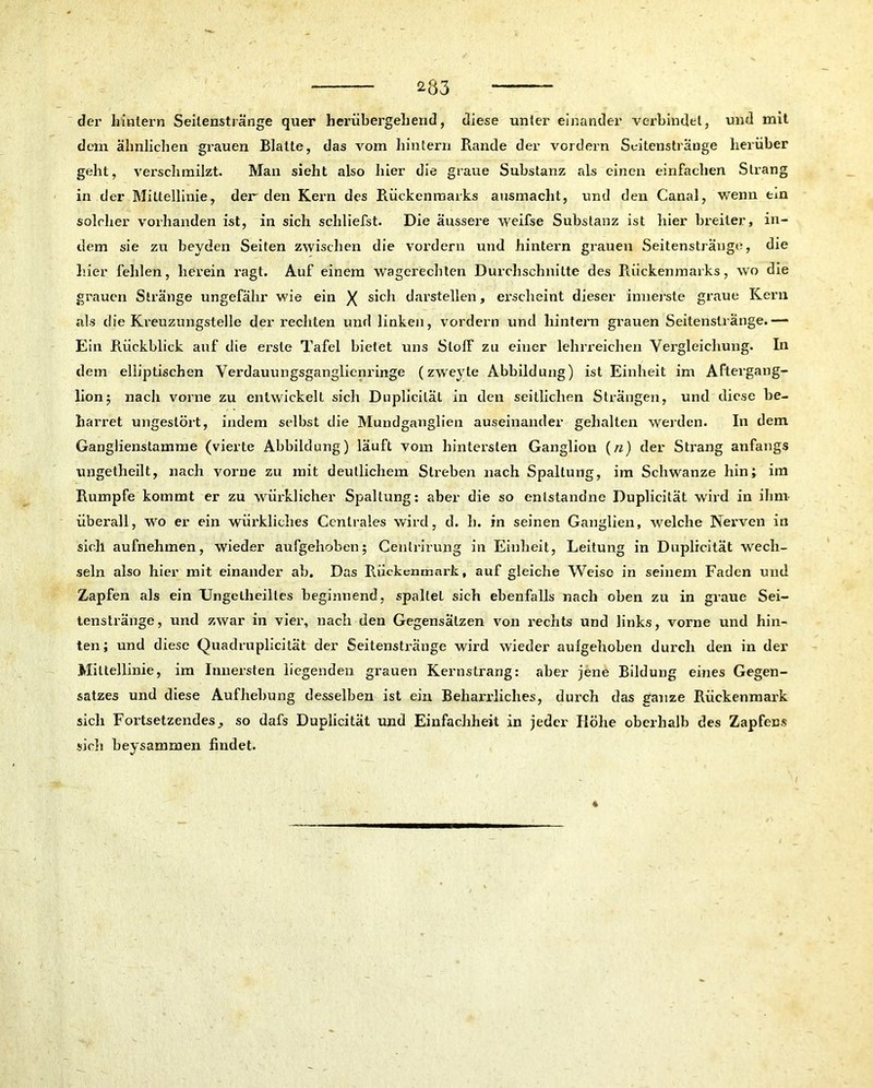 *83 der hinlern Seilenstränge quer heriibergeliend, diese unter einander verbindet, und mit dem ähnlichen grauen Blatte, das vom hinlern Rande der vordem Seitenstränge herüber geht, verschmilzt. Man sieht also hier die graue Substanz als einen einfachen Strang in der Mittellinie, der den Kern des Rückenmarks ausmacht, und den Canal, wenn ein solcher vorhanden ist, in sich schliefst. Die äussere weifse Substanz ist hier breiter, in- dem sie zu beyden Seiten zwischen die vordem und hintern grauen Seitenstränge, die liier fehlen, herein ragt. Auf einem wagcrechten Durchschnitte des Rückenmarks, wo die grauen Stränge ungefähr wie ein \ sich darstellen, erscheint dieser innerste graue Kern als die Kreuzungstelle der rechten und linken, vordem und hintern grauen Seitenslränge.— Ein Rückblick auf die erste Tafel bietet uns Stoff zu einer lehrreichen Vergleichung. In dem elliptischen Verdauungsganglienringe (zweyte Abbildung) ist Einheit im Aftergang- lion; nach vorne zu entwickelt sich Duplicilät in den seitlichen Strängen, und diese be- hari'et ungestört, indem selbst die Mundganglien auseinander gehalten werden. In dem Ganglienslamme (vierte Abbildung) läuft vom hintersten Ganglion (n) der Strang anfangs ungetheilt, nach vorne zu mit deutlichem Streben nach Spaltung, im Schwänze hin; im Rumpfe kommt er zu würklicher Spaltung: aber die so enistandne Duplicität wird in ihm überall, wo er ein würkliches Centrales wird, d. h. in seinen Ganglien, welche Nerven in sich aufnehmen, wieder aufgehoben; Cenlrirung in Einheit, Leitung in Duplicität wech- seln also hier mit einander ab. Das Rückenmark, auf gleiche Weise in seinem Faden und Zapfen als ein TJngelheilles beginnend, spaltet sich ebenfalls nach oben zu in graue Sei- tenstränge, und 7,war in viex% nach den Gegensätzen von rechts und links, vorne und hin- ten; und diese Quadruplicität der Seitenstränge wird wieder aufgehoben durch den in der Mittellinie, im Innersten liegenden grauen Kernstrang: aber jene Bildung eines Gegen- satzes und diese Aufhebung desselben ist ein Beharrliches, durch das ganze Rückenmark sich Fortsetzendes, so dafs Duplicität und Einfachheit in jeder Höhe oberhalb des Zapfens sich beysammen findet.