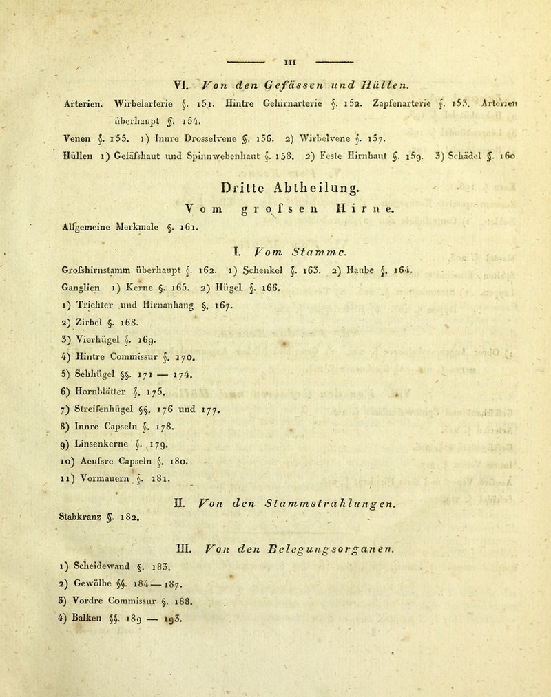 / VI. Von den Gefässen und Hüllen. Arterien. Wirbelarterie i5i. Hintre Geliirnavterie 162. Zapfeiiartcrie j. i5.\ Arterien überhaupt §. 154. Venen i55. i) Innre Di’osselvene §. i56. 2) Wirbelvene i5j. Hüllen 1) Gelafshaut und Spiiinwebenliaut i58. 2) Feste Hirnhaut §. i.5g. 3) Schädel J. i6o. Dritte Äbtheilung. Vom g r o f s e n Hirne. AlTgemeine Merkmale §. 161. I. Vom Stamme. Grofshirnstamm überhaupt 162. 1) Schenkel i63. 2) Haube i64. Ganglien 1) Kerne §. i65. 2) Hügel i66. 1) Trichter .und Hir]}anhang §, 167. 2) Zirbel §. 168. 5) Vierhügel 16g. 4) Hintre Commissur 170, 5) Sehhügel §§. 171 — 174. 6) Hornblätter ^.175. 7) Streifenhügel §§. 176 und 177. ^ 8) Innre Capsein ^.178. 9) Linsenkerne ^.179, 10) Aeufsre Capsein 180. 11) Vormauern i8i. U. Von den Stammstrahlungen, Stabkranz 182. III. Von den Belegungsorganen. 1) Scheidewand §. i83. 2) Gewölbe §§. i84—187. 3) Vordre Commissur §. 188. 4) Balken §§. 189 — igS.