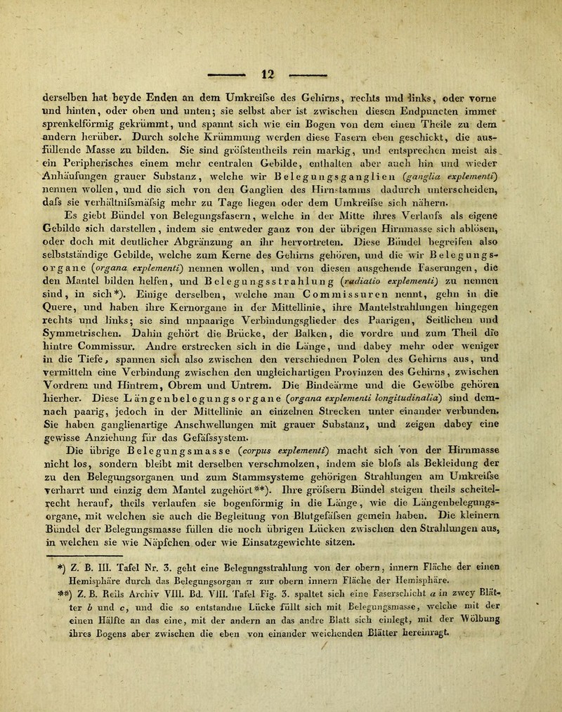 derselben bat beyde Enden an dem Unilcreifse des Geliirns, reclxts nnd ‘links, oder vorne und hinten, oder oben und unten; sie selbst aber ist zwischen diesen Endpuncten immer sprenkelförmig gekrümmt, und spannt sich xvie ein Bogen von dem einen Theile zu dem andern herüber. Durch solche Krümmung Averden diese Fasern eben gescliickt, die aus- füllende Masse zu bilden. Sie sind gröfstentheils rein markig, und entsprechen meist als, ein Peripherisches einem mehr centralen Gebilde, enthalten aber auch bin und Avieder Anhäufungen grauer Substanz, welche wir Belegungsganglien (ganglia explementi) nennen wollen, und die sich von den Ganglien des Hirnftamins dadurch unterscheiden, dafs sie verhältnifsmäfsig mehr zu Tage liegen oder dem Umkreifse sich nähern. Es giebt Bündel von Belegungsfasern, welche in der Mitte ihres Verlaufs als eigene Gebilde sich darstellen, indem sie entweder ganz von der übrigen Hirnmasse sich ablösen, oder doch mit deutlicher Abgränzung an ihr hervortreten. Diese Bündel begreifen also selbstständige Gebilde, Avelche zum Kerne des Gehirns gehören, und die Avir Belegungs- organe {^oigana explementi) nennen wollen, und von diesen ausgehende Faserungen, die den Mantel bilden helfen, und Belegungsstrahlung {j'adialio explementi) zu nennen sind, in sich*). Einige derselben, AA'elche man Commissuren nennt, gehn in die Quere, und haben ihre Kernorgane in der Mittellinie, ihi'e Mantelstrahlungen hingegen rechts und links; sie sind unpaarige Vei'bindungsglieder des Paarigen, Seitlichen und Symmetrischen. Dahin gehört die Brücke, der Balken, die vordre und zum Theil die hintre Commissm'. Andre erstrecken sich in die Länge, und dabey mehr oder Aveniger in die Tiefe, spannen sich also zwischen den verschiednen Polen des Gehirns aus, und vermitteln eine Verbindung ZAvischen den ungleichartigen Provinzen des Gehirns, zAvischen Vordrem und Hintrem, Obrem und Untrem. Die Bindeärme und die Geivölbe gehören hierher. Diese Längenbelegungsorgane (organa explementi longitudinalloi) sind dem- nach paarig, jedoch in der Mittellinie an einzelnen Strecken unter einander veibunden. Sie haben ganglienartige AnschAvellungen mit grauer Substanz, und zeigen dabey eine gewisse Anziehung fdr das Gefäfssystem. Die übrige Belegungsmasse {corpus explementi) macht sich Von der Hiramasse nicht los, sondern bleibt mit derselben verschmolzen, indem sie blofs als Bekleidung der zu den Belegungsorganen und zum Stammsysteme gehöidgen Strahlungen am Umkreifse verharrt und einzig dem Mantel zugehört**). Ihre gröfsern Bündel steigen iheils scheitel- jfecht herauf, theils verlaufen sie bogenförmig in die Länge, Avie die Längenbelegungs- organe, mit welchen sie auch die Begleitung von Blutgefäfsen gemein haben. Die kleinern Bündel der Belegungsmasse füllen die noch übrigen Lücken zwischen den Strahlungen aus, in Avelchen sie Avie Näpfchen oder wie Einsatzgewichte sitzen. *) Z. B. III. Tafel Nr. 3. geht eine Belegnngsstrahlung von der obern, Innern Fläche der einen Hemisphäre durch das Belegungsorgan n zur obern innei’n Fläche der Hemisphäre. **) Z. B. Reils Archiv Vlll. Bd. VlII, Tafel Fig. 3. spaltet sich eine Faserschicht a in zwey Blät- ter b und Cf und die so enlstandiie Lücke füllt sich mit Belegungsmasse, welche mit der einen Hälfte an das eine, mit der andern an das andre Blatt sich einlegt, mit der Wölbung ihres Bogens aber zwischen die eben von einander weichenden Blätter hereinragt.