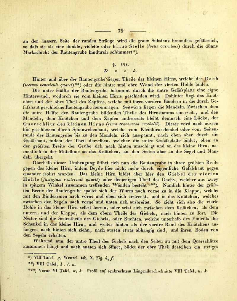 an der äiissern Seite der innden Stränge wird die graue Substanz besonders gefäfsreich, so dafs sie als eine dunkle, violette oder blaue Stelle (Jocus caeruleus) durch die dünne Markschicht der Rautengrube hindurch schimmert* **)). §. i4i. D a c h. Hinter und über der Rautengi’ubeMiegen Theile des kleinen Hirns, welche das J)ach (tectum pentriculi quarti')^^') oder die hintrc Und obre W^ind der vierten Höhle bilden. Die untre Hälfte der Rautengrube bekommt durch die untre Gefäfsplatte eine eigne Hinteiwand, wodurch sie vom kleinen Hirne geschieden wird. Dahinter liegt das Knöt- chen und der obre Thell des Zapfens, welche mit ihren vordem Rändern in die durch (Je- fäfshaut geschlofsne Rautengrube hereinragen. Seitwärts liegen die Mandeln. ZAvischen dem die untre Hälfte dei^- Rautengrube bildenden Theile des Hirnstamms einerseits, und den Mandeln, dem Knötchen und dem Zapfen andrerseits bleibt demnach eine Lücke, der Qu er schlitz des kleinen Hirns (rima transuersa cerebelli). Dieser wird nach aussen hin geschlossen durch Spinnwebenhaut, welche vom Kleinhirnschenlsel oder vom Seiten- rande der Rautengrube bis zu den Mandeln sich ausspannt; nach oben aber durch die Gefäfshaut, indem der Theil derselben, welcher die untre Gefäfsplatte bildet, oben an der gTÖfsten Breite der Grube sich nach hinten umschlägt und an das kleine Hirn, na- mentlich in der Mittellinie an das Kjiötchen, an den Seiten aber an die Segel und Man- deln übergeht. Oberhalb dieser Umbeugung öffnet sich nun die Rautengrube in ihrer gröfsten Breite gegen das kleine Hirn, indem Beyde liier nicht mehr durch eigentliche Gefäfshaut gegen einander isolirt worden. Das kleine Hirn bildet aber hier den Giebel der vierten Höhle (fastigium pentriculi quarti) oder denjenigen Theil des Dachs, welcher aus zwey in spitzem Winkel zusammen treffenden Wanden besteht ***). Nämlich hinter der gTÖfs- ten Breite der Rautengrube spaltet sich der Wurm nach vorne zu in die Klappe, welche mit den Bindeärmen nach vorne und oben sich erstreckt, und in das Knötchen, welches zwischen den Segeln nach vorne und unten sich ausbreitet. So zieht sich also die vierte Höhle in das kleine Hirn selbst herein, oder setzt sich zivischen dem Knötchen, als dem untern^ und der Klappe, als dem obern Theile des Giebels, nach hinten zu fort. Die Nester sind die Seitentheüe des Giebels, oder Buchten, welche unterhalb des Eintritts der Schenkel in das kleine Hirn, und weiter hinten als der vordre Rand des Knötchens an- fangen , nach hinten sich ziehn, nach aussen etwas abhängig sind, und ihren Boden von den Segeln erhalten. Während nuii der untre Theil des Giebels nach den Seiten zu mit dem Querschlitze zusammen hängt und nach aussen sich öffnet, bildet der obre Theil desselben ein stetiges Vlfl Tafel, g. Wenzel, tab, X. Fig. 4, jf. **) VJII Tafel, k, l, u. ***) Vorne VI Tafd, ip, k. Profil auf senkrechtem Längendurchschnitte VIII Tafel, u, k.