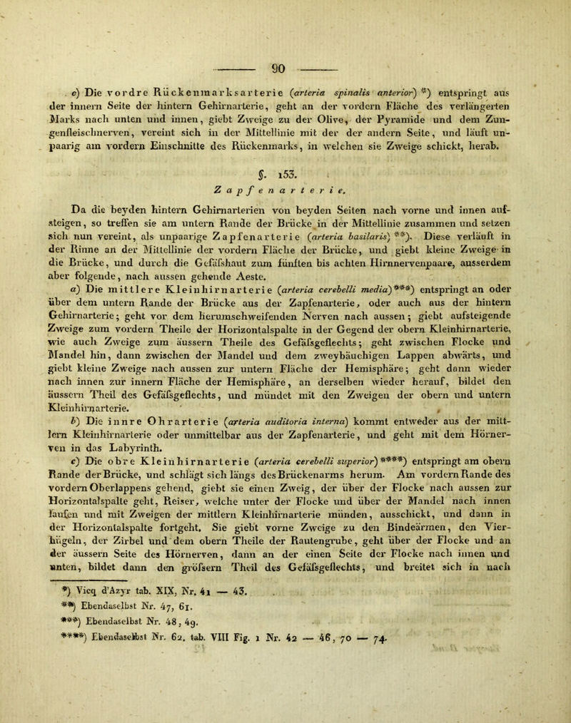 c) Die Vordre Rückenmarlisarterie {arteria spinalis anterior^ entspringt ans der innern Seite der hintern Gehirnarterie, geht an der vordem Fläche_ des verlängerten Mai'ks nach unten und innen, gieht Zweige zu der Ohve, der Pyramide und dem Zun- genfleischnerven, vereint sich in der Mittellinie mit der der andern Seite, und läuft un- paarig am vordem Einschnitte des Rückenmarks, in welchen sie Zweige schickt, lierab. §. i53. Zapfenarterie, Da die beyden hintern Gehimarterien von beyden Seiten nach vorne und innen anf- steigen, so Ixeffen sie am untern Rande der Brücke in der Mittellinie zusammen und setzen sich nun vereint, als unpaarige Zapfenarterie {arteria basilaris)Diese verläuft in der Rinne an der Mittellinie der vordem Fläche der Brücke, und giebt kleine Zweige in die Brücke, und durch die Gc-fäfshaut zum fünften bis achten Hirnnervenpaare, ausserdem aber folgende, nach aussen gehende Aeste. a) Die mittlere Kleinhirnarterie {arteria cerebelli mediä)^**') entspringt an oder über dem untern Rande der Brücke aus der Zapfenarterie, oder auch aus der hinterm Gehirnarterie; geht vor dem hemmschweifenden Nerven nach aussen 5 giebt aufsteigende Zweige zum vordem Theile der Horizontalspalte in der Gegend der obei’n Kleinhirnarterie, wie auch Zweige zum hüssern Theile des Gefafsgeflechts; geht zwischen Flocke irnd IMandel hin, dann zwischen der Mandel und dem zweybäuchigen Lappen abwärts, und giebt kleine Zweige nach aussen zur untern Fläche der Hemisphäre; geht dann wieder nach innen zur innern Fläche der Hemisphäre, an derselben wieder herauf, bildet den äussei'n Theil des Gefafsgeflechts, imd mündet mit den Zweigen der obern und untern Kleinhirnarterie. , b) Die innre Ohrarterie {arteria auditoria interna) kommt entweder aus der mitt- lern Kleinhirnarterie oder unmittelbar aus der Zapfenarterie, und geht mit dem Hörner- ven in das Labyrinth. <?) Die obre Kleinhirnarterie {arteria cerebelli superior^^'^^^') entspringt am oberij Rande der Brücke, und schlägt sich längs des Brückenarms herum. Am vordem Rande des vordem Oberlappens gehend, giebt sie einen Zweig, der über der Flocke nach aussen zur Horizontalspalte geht, Reiser, welche unter der Flocke und über der Mandel nach innen laufen und mit Zweigen der mittlern Kleinhimarterie münden, ausschickt, und dann in der Horizontalspalte fortgeht. Sie giebt voime Zweige zu den Bindeärmen, den Yier- hügeln, der Zirbel und dem obern Theile der Rautengrube, geht über der Flocke und an der äussern Seite des Höi’nerven, dann an der einen Seite der Flocke nach innen und unten, bildet dann den gröfsern Theil des Gefäfsgeflechts, und breitet sich in nach ♦) Vicq_ d’Azyr tab. XIX, Kr. 4i ■— 43. ■**) Ebendaselbst Nr. 47, 61. *^^) Ebendaselbst Nr. 48,4g. %-^mr) Ebendaselbst Nr. 62. tab. VIII Fig. 1 Nr. 42 — 46, 70 — 74.