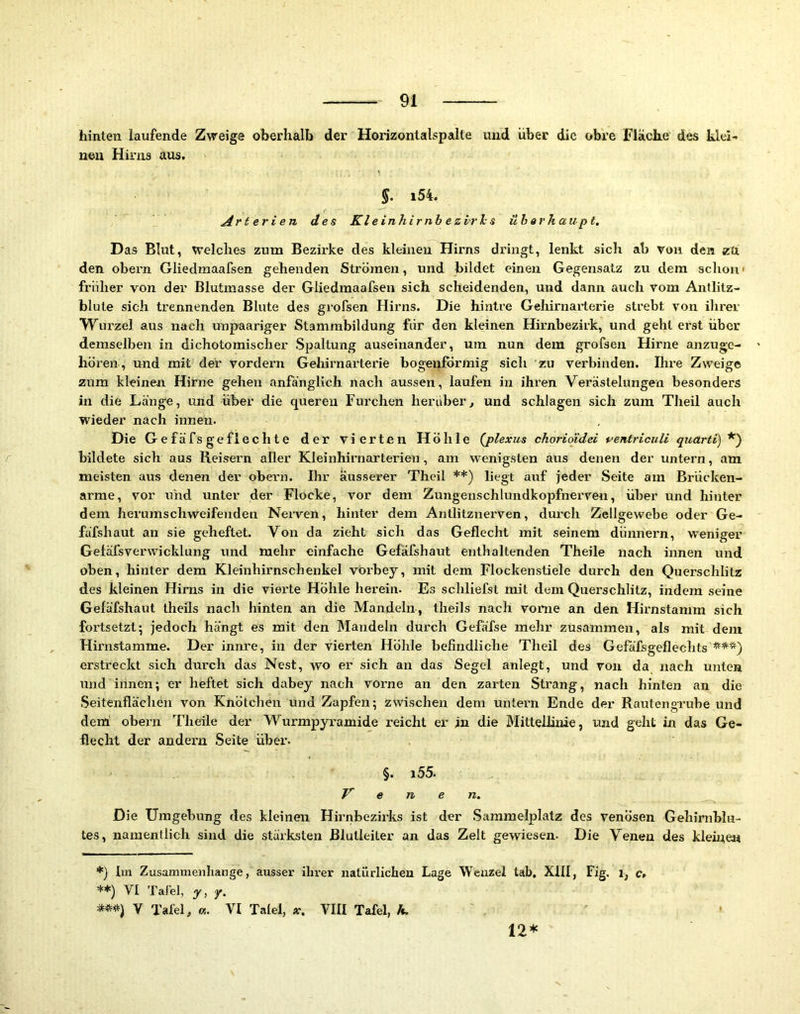 hinten laufende Zweige oberhalb der Horizonlalspalte und über die obre Flache des klei- nen Hirns aus. §. i54. Arterien des Kl einhirnb ezirh s üb orhaup t. Das Blut, welches zum Bezirke des kleinen Hirns dringt, lenkt sicli ab von den zti den obern Gliedmaafsen gehenden Strömen, und bildet einen Gegensatz zu dem schon < früher von der Blutmasse der Gliedmaafsen sich scheidenden, und dann auch vom Antlitz- blute sich trennenden Blute des grofsen Hirns. Die hintre Gehirnarterie strebt von ihrer Wurzel aus nach unpaariger Stammbildung für den kleinen Hirnbezirk, und geht ei'st über demselben in dichotomischer Spaltung auseinander, um nun dem grofsen Hirne anzuge- hören, und mit der vordem Gehirnarterie bogenförmig sich 'zu verbinden. Ihre Zweige zum kleinen Hirne gehen anfänglich nach aussen, laufen in ihren Verästelungen besonders in die Länge, und über die queren Furchen herüber^ und schlagen sich zum Theil auch wieder nach innen. Die Gefäfs geflachte der vierten Höhle (j>lexus choriqidei ventriculi quärti) *') bildete sich aus Reisern aller Kleinhirnarterien, am wenigsten aus denen der untern, am meisten aus denen der obern. Ihr äusserer Theil **) liegt auf jeder Seite am Brücken- arme, vor und unter der Flocke, vor dem Zungenschlundkopfnerven, über und hinter dem hemmschweifenden Nei-ven, hinter dem Antlitznerven, durch Zellgewebe oder Ge- fäfshaut an sie geheftet. Von da zieht sich das Geflecht mit seinem dünnem, weniger Geläfsverwicklung und mehr einfache Gefäfshaut enthaltenden Theile nach innen und oben, hinter dem Kleinhirnschenkel vorbey, mit dem Flockenstiele durch den Querschlitz des kleinen Hirns in die vierte Höhle herein. Es schliefst mit dem Querschlitz, indem seine Gefäfshaut theils nach hinten an die Mandeln, tlieils nach vorne an den Hirnstamm sich fortsetzt; jedoch hängt es mit den Mandeln durch Gefäfse mehr zusammen, als mit dem Hirnstamme. Der innre, in der vierten Höhle befindliche Theil des Gefafsgeflechts erstreckt sich durch das Nest, wo er sich an das Segel anlegt, und von da nach unten und innen; er heftet sich dabey nach vorne an den zarten Strang, nach hinten an die Seitenflächen von Knötchen und Zapfen; zwischen dem untern Ende der Rauten grübe und deni obern Theile der Wurmpyramide reicht er in die Mittellinie, und geht in das Ge- flecht der andern Seite über. §. i55. V e e n. ^ Die Umgebung des kleinen Hirnbezirks ist der Sammelplatz des venösen Gehirnblu- tes, namentlich sind die stärksten Blutleiter an das Zelt gewiesen- Die Venen des kleineai *) Im Zusammenhänge, ausser ihrer natürlichen Lage Wenzel tab. XIII, Fig. i, e» VI Tal’el, y, y. V Tafel, «. VI Talei, a:. VIII Tafel, h. 12*
