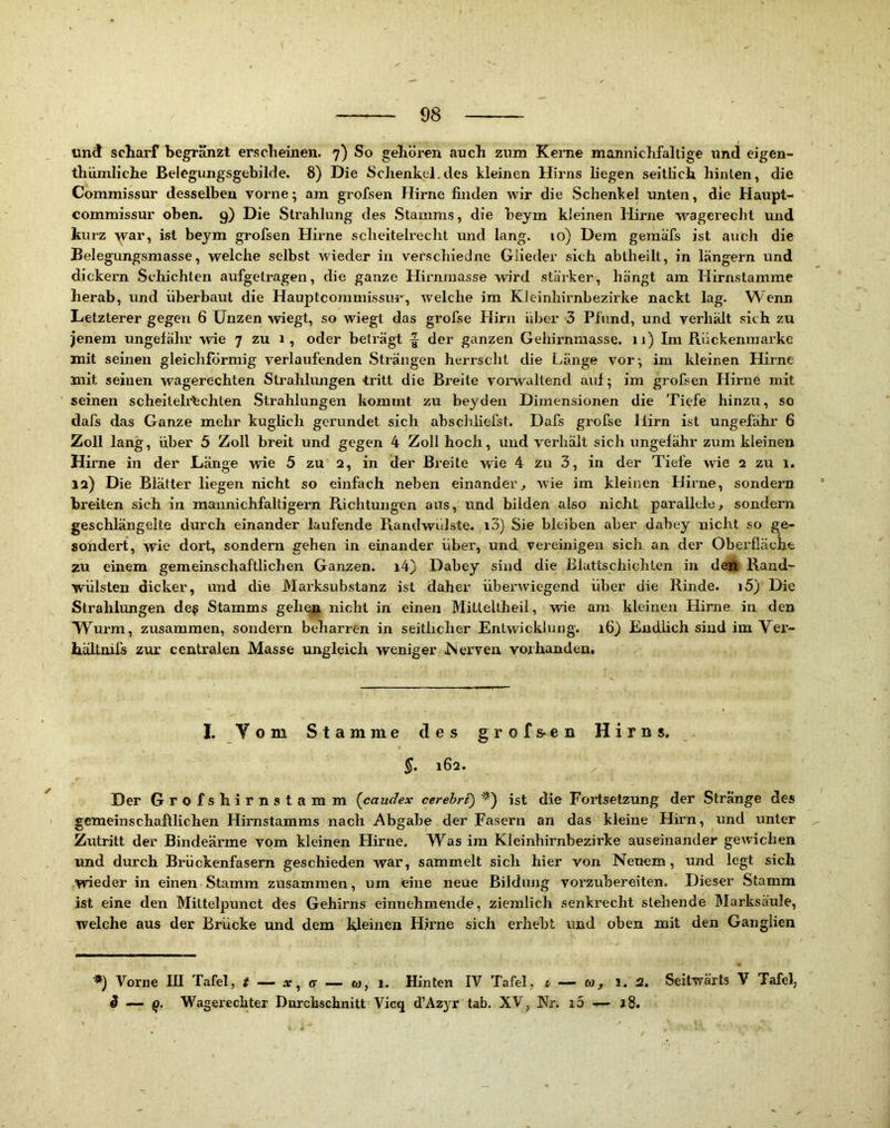 und scharf hegränzt erscheinen. 7) So gehören auch zum Kerne mannicfifaliige und eigen- thümliche Belegungsgebilde. 8) Die Sclienkel.des kleinen Hirns liegen seitlich hinten, die Commissur desselben vorne; am grofsen Hirne finden wir die .Schenkel unten, die Haupt- commissur oben. 9) Die Strahlung des .Stamms, die beym kleinen Hirne wagerecht und kurz war, ist beym grofsen Hiime scheitelrecht und lang. 10) Dem gemäfs ist auch die Belegungsmasse, welche selbst wieder in verschiedne Glieder sich abtheilt, in langem und dickem Schichten aufgetragen, die ganze Hirnmasse wird stärker, hängt am Hirnstamme herab, und überbaut die Hauptcommissm^, w'elche im Kleinhirnbezirke nackt lag. Wenn Letzterer gegen 6 Unzen wiegt, so wiegt das grofse Hirn über 3 Pfund, und verhält sich zu jenem ungefähr wie 7 zu 1, oder beträgt ^ der ganzen Gehirnmasse. 11) Im Rückenraarke mit seinen gleichförmig verlaufenden Strängen herrscht die Länge vor; im kleinen Hirne mit seinen wagerechten Strahlungen tritt die Breite voiwaltend auf; im grofsen Hirne mit seinen scheitelrbchten .Strahlungen kommt zu beyden Dimensionen die Tiefe hinzu, so dafs das Ganze mehr kuglich gerundet sich abscliiiefst. Dafs gi’ofse Hirn ist ungefähr 6 Zoll lang, über 5 Zoll breit und gegen 4 Zoll hoch, und verhält sich ungefähr zum kleinen Hirne in der Länge wie 5 zu 2, in der Breite wie 4 zu 3, in der Tiefe wne 2 zu 1. la) Die Blätter liegen nicht so einfach neben einander^ Avie im kleinen Hirne, sondern breiten sich in mannichfaltigern Püchtungen aus, und bilden also nicht parallele, sondern geschlängelte durch einander laufende Randwulste. i3) Sie bleiben aber dabey nicht so ge- sondert, wie dort, sondern gehen in einander über, und vereinigen sich an der Obex’fläche zu einem gemeinschaftlichen Ganzen. i4) Dahey sind die Bluttschiolitcn in dert Rand- wülsten dicker, und die Marksubstanz ist daher übex’wiegend über die Rinde. i5) Die Strahlungen de^ Stamms gehen nicht in einen Mittellheil, wie am kleinen Hirne in den Wurm, zusammen, sondern beharren in seitlicher Entwicklung. 16) Endlich shxd im Vei’- hältnifs zur centralen Masse ungleich weniger i'ierven voihanden. I. Vom Stamme des grof&en Hirns. §. 162. Der Grofshirnstamm {caudex cerebrt) ist die Fortsetzung der Stränge des I gemeinschaftlichen Hirnstamms nach Abgabe der Fasern an das kleine Hirn, und unter Zutritt der Bindeärme vom kleinen Hirne. Was im Kleinbirnbezirke auseinander gewichen und durch Brückenfasern geschieden war, sammelt sich hier von Neuem, und legt sich wieder in einen Stamm zusammen, um eine neue Bildung voi’zubereiten. Dieser Stamm ist eine den Miltelpunct des Gehirns einnehmende, ziemlich senkrecht stehende Marksäule, welche aus der Brücke und dem kleinen Hirne sich erhebt und oben mit den Ganglien *) Vorne III Tafel, t — x ^ a w, 1. Hinten IV T.ifel, t to, 1. 2, Seitwärts V Tafel, 3 Wagex’eclxter Durchschnitt Vicq d’Azyr tab. XV, Nr. i5 — 18.