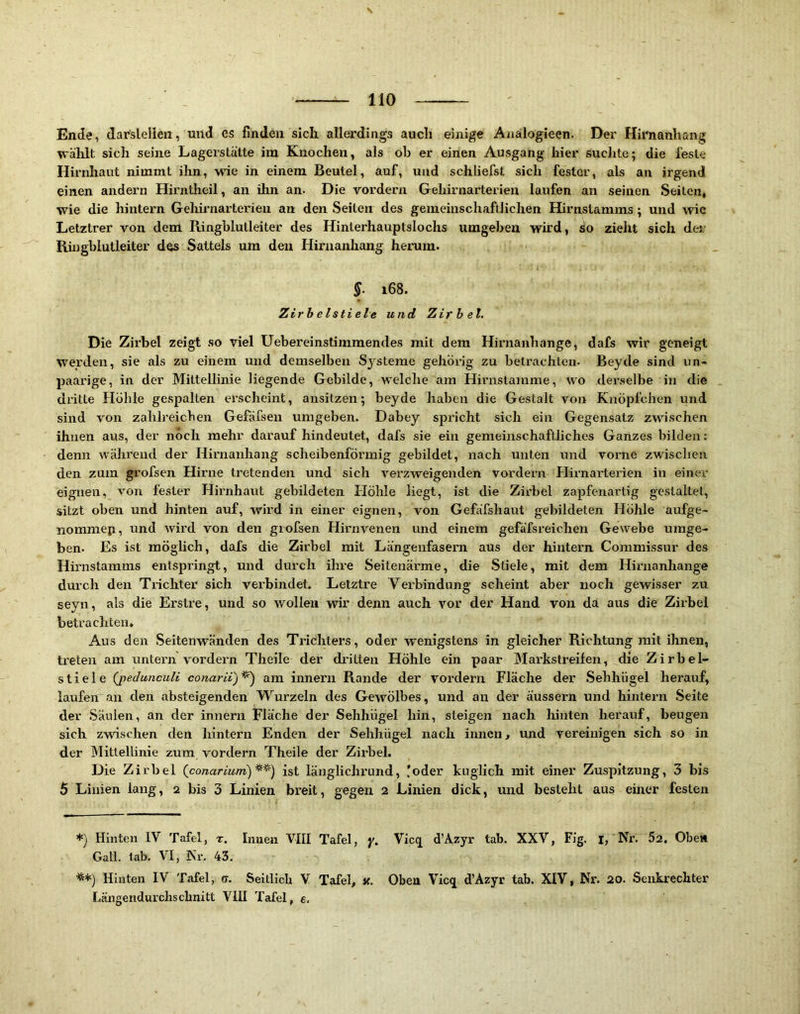 Ende, dar^sleiien, und es finden sich allerdings auch einige Anälogieen. Der Hirnanhang wählt sich seine Lagerstätte im Knochen, als ob er einen Ausgang hier suchte; die feste Hirnhaut nimmt ihn, wne in einem Beutel, auf, und schliefst sich fester, als an irgend einen andern Hirntheil, an ihn an. Die vordem Gehirnarterien laufen an seinen Seiten, wie die hintern Gehirnarterien an den Seilen des gemeinschaftlichen Hirnstamms; und wie Letztrer von dem Ringblutleiter des Hinterhauptslochs umgeben wird, So zieht sich der Ringblutleiter des Sattels um den Hinianhang herum. §. 168. Zirbelstiele und Zirbel. Die Zirbel zeigt so viel Uebereinstimmendes mit dem Hirnanhange, dafs wir geneigt werden, sie als zu einem und demselben Systeme gehörig zu betrachten. Beyde sind un- paarige, in der Mittellinie liegende Gebilde, welche am Hirnstamme, wo dei-selbe in die dritte Höhle gespalten ei'scheint, ansitzen; beyde haben die Gestalt von Knöpfchen und sind von zahlreichen Gefäfsen umgeben. Dabey spricht sich ein Gegensatz zwischen ihnen aus, der noch mehr daraufhindeutet, dafs sie ein gemeinschafthehes Ganzes bilden: denn während der Hirnanhang scheibenförmig gebildet, nach unten und vorne zwischen den zum grofsen Hirne tretenden und sich verzweigenden vordem Hirnarterien in einer eignen, von fester Hii-nhaut gebildeten Höhle liegt, ist die Zirbel zapfenartig gestaltet, sitzt oben und hinten auf, wird in einer eignen, von Gehifshaut gebildeten Höhle aufge- nommep, und wird von den grofsen Hirnvenen und einem gefäfsreichen Gewebe umge- ben. Es ist möghch, dafs die Zirbel mit Längenfasern aus der hintern Coramissur des Hirnstamms entspringt, und durch ihre Seitenarme, die Stiele, mit dem Hirnanhange durch den Trichter sich verbindet. Letztre Verbindung scheint aber noch gewisser zu seyn, als die Erstre, und so wollen wir denn auch vor der Hand von da aus die Zirbel betrachten. Aus den Seitenwänden des Trichters, oder wenigstens in gleicher Richtung mit ihnen, treten am untern vordex’n Theile der dritten Höhle ein paar Markstreifen, die Zirbel- stiele (jpedunculi conarü)'^') am iimern Rande der vordem Fläche der Sehhügel herauf, laufen an den absteigenden Wurzeln des Gewölbes, und an der äussern und hintern Seite der Säulen, an der innern Fläche der Sehhügel hin, steigen nach Irinten herauf, beugen sich zwischen den hintern Enden der Sehhügel nach iimcn, und vereinigen sich so in der Mittellinie zum vordem Theile der Zirbel. Die Zirbel (conarium)^^^) ist länglichrund, [oder kuglich mit einer Zuspitzung, 3 bis 5 Linien lang, 2 bis 3 Linien breit, gegen 2 Linien dick, und besteht aus einer festen Hinten IV Tafel, x. Innen VIII Tafel, y, Vieq^ d’Azyr tab. XXV, Fig. I, Nr. 52. Obe« Gail. tab. VI, Nr. 43. Hinten IV Tafel, a. Seitlich V Tafel, i(. Oben Vicq d’Azyr tab. XIV, Nx'. 20. Senkrechter Längendui'chschnitt VIII Tafel, e.