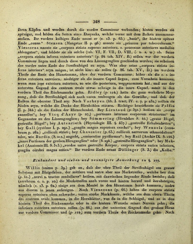 ihren Köpfen und werden durch die vordre Commissnr verbunden; hinten werden sie .spitziger, und bilden die Seiten eines Dreyecks, welche vorne mit dem Balken z,usammen' .stofsen, Ilir voidres kolbiges Ende nennt er (c-, i3. p. 65.) „basis“, ihr hiutres spitzes Ende „conus.“ Stenson (Mangetus II- p. 96) nannte sie ,,priinum par tuberculorum.“ Vieussens nannte sie „corpora striata superna anteriora^ s. processus anteriores medullae oblongatae“, und bildete sie als solche (lab. VI, F. VH, D. VTII, u. s. w) ab. Seine „corpora striata infema exteriora anteriora“ (p. 84. tab. XIV, B.) sollen vor der vordem Conimissur liegen und durch diese von den Linsenganglien geschieden werden; sie scheinen das vordre untre Ende der Streifenhiigel zu seyn. Was aber seine „corpora striata in- ferna interiora“ seyn mögen, ist nicht klar: sie sollen (p. 86. tab. XV, D.) im vordem ,Theile der Basis des Hirnstamms, über der vordem Commissur, höher als die c. s. in- fema exteriora anteriora, niedriger als die innere Capsel liegen, zum Vorschein kommeni wenn man jene exteriora anteriora, so \vie die posteriora, weggenommen hat, und aus der untersten Gegend des cenlrum ovale etwas schräge in die innre Capsel, somit in den vordem Theil des Rückenmarks gehn. Ridley (p. ii4.) hatte die ganz verkehi’te Mey- nung, dafs die Streifenhügel sich nach unten iimbeugen als das Gewölbe, und dafs der Balken ihr oberster Theil sey. Nach V arheyen (lib. I. tract. IV- c. 7. p. 23a.) sollten sie Säulen seyn, welche die Decke der Hirnhöhlen stützen. Richtiger bezeidhnete sie Palfin (L p. 344.) als die Enden der Hii-nschenkel. Bey Lieutaud (p. 391.) heifsen sie „corps cannelles“; bey Vicq d’Azyr (p. 27,) „portiones internae corporum stiiatorum“ im Gegensätze zu den LinsengangÜen; bey Sömmering (Hirnlehre S. 44.) „graue Hügel, gestreifte Hügel“; bey Autenrieth (Physiologie RI. §. 837.) „gestreifte Erhabenheiten“; bey Gail (systeme I. p. 291.) „ganglia magna superiora cerebri“; bey Wenzels (cex’e- brum p. 262.) „colliculi striati; bey Chaussier (p. 63.) coUicixli nervorum ethmoidalium“ oder, wie Burdin (S. 211.) angiebt, „eminentiae pyriformes“; bey Reil (ArchivIX. S. i44.) „innre Portionen der grofsen Hirnganglien“ oder (S. 194.) „gestreifte Hirnganglien“; bey Mek- kel (Anatomieni. S.513.) „vordre untre gestreifte Körper, corpora striata antica inferiora, ganglia cerebri magna antica.“ Ihr vordres Ende nennt Döllinger (S. 3.) die „Kolbe.“ Einhundert und sieben und neunzigste Anmeriung zu §, 177, W i 11 i s (anima p. 39.) gab an, dafs der obre Theil der Streifeuhügel aus grauer Substanz mit Blutgefäfsen, der mittlere und untre aber aus Markstreifen, welche bey ihm (p. 4i.) „nervi s. tractus medulläres“ heilsen, mit daz^vischen liegender Rinde bestehe; dafs (cerebrum c. 1. p. 10.) die Markstreifen nach vorne und hinten herauf und herabsteigen, nämlich (c- i3. p. 62.) einige aus dem Mantel in den Hirnstamm herab kommen, andre aus diesem in jenen aufsteigen. Nach Vieussens (p. 66.) haben die corpora striata superna anteriora oben schwache, unten starke Markfasex’n, welche aus dem obern Theile des centrunx ovale kommen, in die Hornblätter, von da in die Sehhügel, und so in den hintei’ix Theil des Rückenmarks oder in die hintern Wurzeln seiner Nex'ven gehn; die inferiora extexiora anteriora sollen (p. 66.) aus der untersten Gegend des grofsen Hirns zur vordem Commissur xmd (p. ,122 ) auru vordem Theile des Piückeninarks gehn. Nach