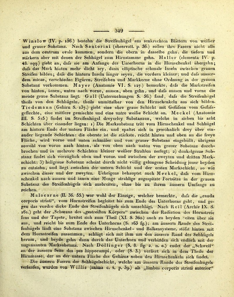 ■ w inslow (IV. p. i56.) bestehn die Streifeuhiigel aus senkrechten Blättern von weifser und grauer Substanz. Nach Santorini (observatt. p. 56.) sollen ihre Fasern nicht alle aus dem centrum ovale kommen, sondern die obern in dasselbe gehn , die tiefem und starkem aber mit denen der Sehhügel zum Hirnstamme gehn. Haller (elementa IV- p- 48. sqq.) giebt an, dafs sie am Anfänge des Unterhorns in die Hirnschenkel übergehn; dafs das Mark hinten mehr dicht sey, dann elliptische schmale Inseln zwischen gi-auen Streifen bilden; dfds die hintern Inseln länger seyen, die vordem kleiner; und dafs ausser- dem micae, verschiedne Figuren, Slreifchen und Markkerne ohne Ordnung in der grauen Substanz Vorkommen. Mayer (Anatomie VI. S- 127.) bemerkte, dafs die Markstreifen von hinten, innen, unten nach vorne, aussen, oben gehn, und dafs aussen und vorne die meiste graue Substanz liegt. Gail (Untersuchungen S. 56.) fand, dafs die Streifeuhiigel theils von den SehJiügeln, tlieils unmittelbar von den Hirnschenkelu aus sich bilden. Tiedemann (Gehirn S. iSy.) giebt eine obre graue Schicht mit Gefäfsen vom Gefäfs- geflechte, eine mittlere gemischte und eine untre weifse Schicht an. Meckel (Anatomie ni. S. 515) findet im Streifenhiigel dreyerley Substanzen, welche in sieben bis acht Schichten über einander liegen: 1) Die Marksubstanz tritt vom Hirnschenkel und Sehhügel am hintern Ende der untern Fläche ein, und spaltet sich in gewöhnlich drey über ein- ander liegende Schichten: die oberste ist die stärkste, reicht hinten und oben an die freye Fläche, wird vorae und unten schmäler und von grauer Substanz eingehüllt, übrigens sowohl von vorne nach hinten, als von oben nach unten von grauer Substanz durch- brochen und in melirere Schichten kleiner weifser Strahlen zerlegt; 2) dunkelgraue Sub- stanz findet sich vorzüglich oben und vorne, und zwischen der zweylen und dritten Mark- schicht; 3) hellgraue Substanz scheint durch nicht völlig gelungene Scheidung jener beyden zu entstehn, und liegt zwischen der untern Schicht und der ersten Mai'kschicht, so wie zwischen dieser und der zweyten. Uebrigeiis behauptet auch Meckel, dafs vom Hirn- schenkel nach aussen und innen eine IMenge strahlige zugespitzte Fortsätze in der grauen Substanz des Streifenhügels sich ausbreiteu, ohne bis zu ihrem äussern Umfange zu reichen. Malacarne (II. 36. 55.) war wohl der Einzige, welcher bemerkte, dafs die „cauda corporis striati“, vom Hornstreifen begleitet bis zum Ende des Unterhorns geht, rmd ge- gen das Vordre dicke Ende des Streifenhügels sich umscldägt. Nach Reil (Archiv IX. S. 161.) geht der „Schwanz des „gestreiften Körpers“ zwischen der Radiation des Homstreir fens und der Tapete, breitet sich zum Theil (XI. S. 36o.) auch zu beyden eiten über sie aus, und reicht bis zum Ende des Unterhorns (S. i63 fg.); am äussern Rande des Strei- fenhügels läuft eine Substanz zwischen Hirnschenkel- und Balkensysteme, stöfst hinten mit dem Hornstreifen zusammen, schlägt sich mit ihm um den äussern Rand des SehhügeJs herum, und beyde gehn dann durch das Unterhorn und verbülden sich endlich mit der ungenannten Marksubstanz. Nach Do Hing er (S. 8. fig- 2. n. o.) endet der „Schweif“; an der äussern Seite des pes hippocampi, oder (S. 3.) verliert sich in dem Theile der Hirnmasse, der an der untern Fläche des Gehirns neben den Hirnschenkehi sich findet. Die äussern Fasern der Sehhügelschicht, welche am äussern Rande des Streifenhügels verlaufen, wurden von Willis (anima c, 4-, p. 3g.) nls „limbus corporis striati anterior'*