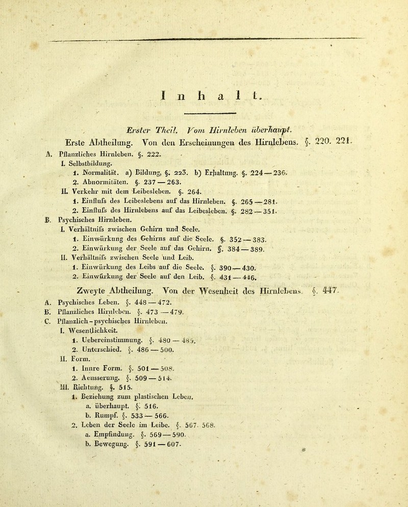 I n h ci 1 t. Erster Theil, J^oin Hirnlehen üherTianj>t. Erste ALtheiluiig. Von den Ei'selieiniingen des HiruleLeiis. A. Pflanzliches Hirnleben. §. 222. I. Selbstbildung. 1. Normalität, a) Pildung, §. 223. b) Erliallung. §. 224 — 23&. 2. Abnormitäten. §. 237 — 263. ' II. Verkehr mit dem Leibesleben. §. 264. 1. Einflufs des Leibeslebens auf das Hirnleben. §. 265—281. 2. Einflufs des Hirnlebens auf das Leibesleben. §. 282 351* B. Psychisches Hirnleben. I. Verhältnifs zwischen Gehirn und Seele. 1. Einw-ürkting des Gehirns auf die Seele. §. 352 — 383. 2. Einwürkung der Seele auf das Gehirn. 384 — 389. II. Verhältnifs zwischen Seele und Leib. 1. Einwürkung des Leibs auf die Seele. §. 390 430. 2. Einwürkung der'Seele auf den Leib. §. 431 — 446. Zweyte ALtheilung. Von der Wesenheit des Hiriüehens, A. Psychisches Leben. J. 448 — 472. B. Pflanzliches Hirnlebcn. §. 473 —479. C. Pflanzlich - psychisches Hirnlebcn, I. Wesentlichkeit. 1. Uebereinstimmung. 480 — 485. 2. Unterschied. §. 486 — 500. II. Form. 1. Innre Form. §. 501—508. 2. Aeusserung. §. 509 — 5l4. HI. Richtung. §.515. 1. Beziehung zum plastischen Lcbcij, a. überhaupt. §. 516. b. Rumpf. §. 533 •— 566. 2. Leben der Seele im Leibe. §. 567. 568. a. Empfindung. §. 569 — 590. b. Bewegung. §. 591 — 607. . 220. 221. L 447-