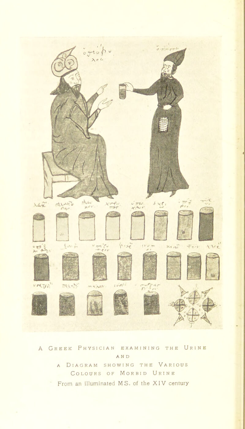 A Greek Physician examining the Urine AND A Diagram showing the Various Colours of Morbid Urine From an illuminated MS. of the XIV century