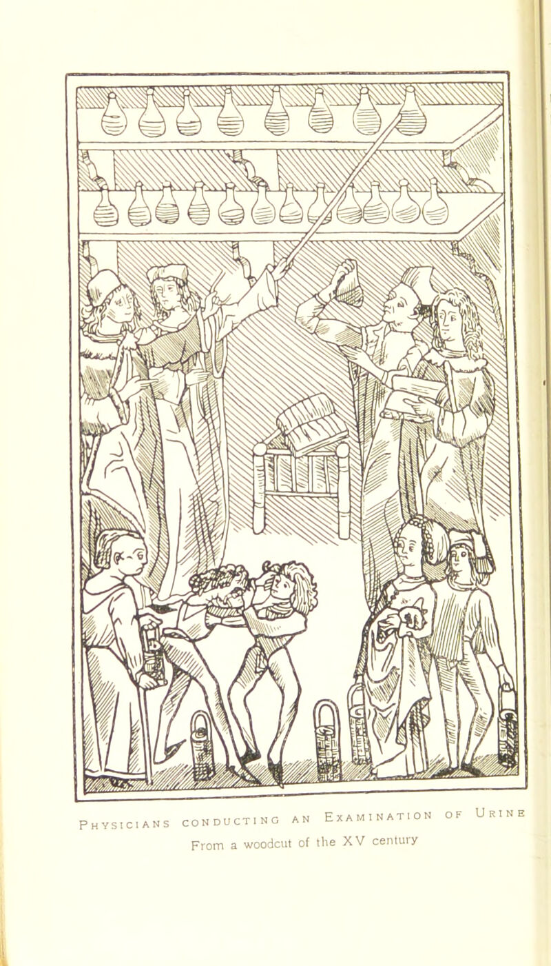 Physicians conducting an Examination of U n. n h From a woodcut of the XV century