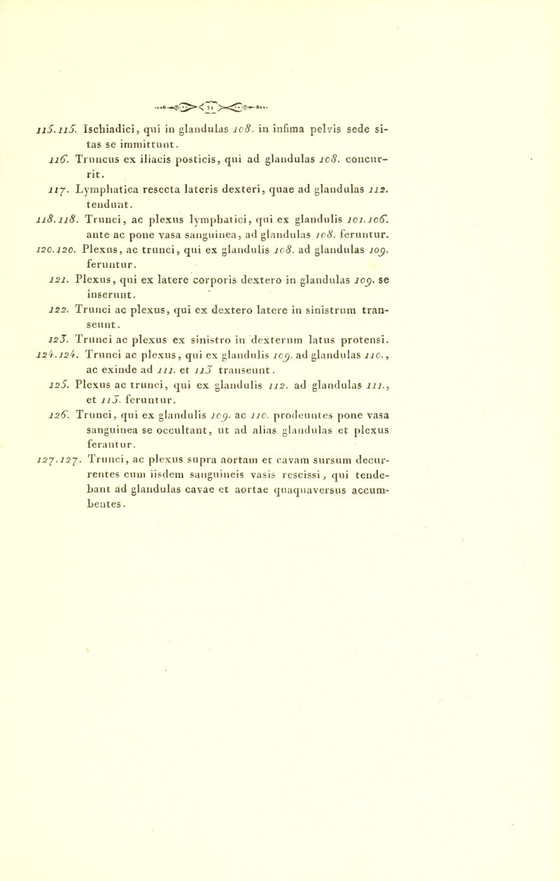 nS.nS. Ischiadici, qui in glandulas 108. in infima pelvis sede si- tas se immittunt. 116. Truncus ex iliacis posticis, qui ad glandulas ic8. concur- rit. ny. Lymphatica resecta lateris dexteri, quae ad glandulas 112. tendunt. 118.118. Trunci, ac plexus lymphatici, qui ex glandulis loi.ictf. ante ac pone vasa sanguinea, ad glandulas 108. feruntur. 120.120. Plexus, ac trunci, qui ex glandulis 108. ad glandulas 10$. feruntur. 121. Plexus, qui ex latere corporis dextero in glandulas 10$. se inserunt. 122. Trunci ac plexus, qui ex dextero latere in sinistrum tran- seunt . 123. Trunci ac plexus ex sinistro in dexterum latus protensi. 12^.12^. Trunci ac plexus, qui ex glandulis ic(). ad glandulas no., ac exinde ad 111. et n3 transeunt. 12S. Plexus ac trunci, qui ex glandulis 112. ad glandulas iii., et ii3. feruntur. 126'. Trunci, qui ex glandulis ioq. ac 110. prodeuntes pone vasa sanguinea se occultant, ut ad alias glandulas et plexus ferantur. 127.12*?. Trunci, ac plexus supra aortam et cavam sursum decur- rentes cum iisdem sanguineis vasis rescissi, qui tende- bant ad glandulas cavae et aortae quaquaversus accum- bentes .