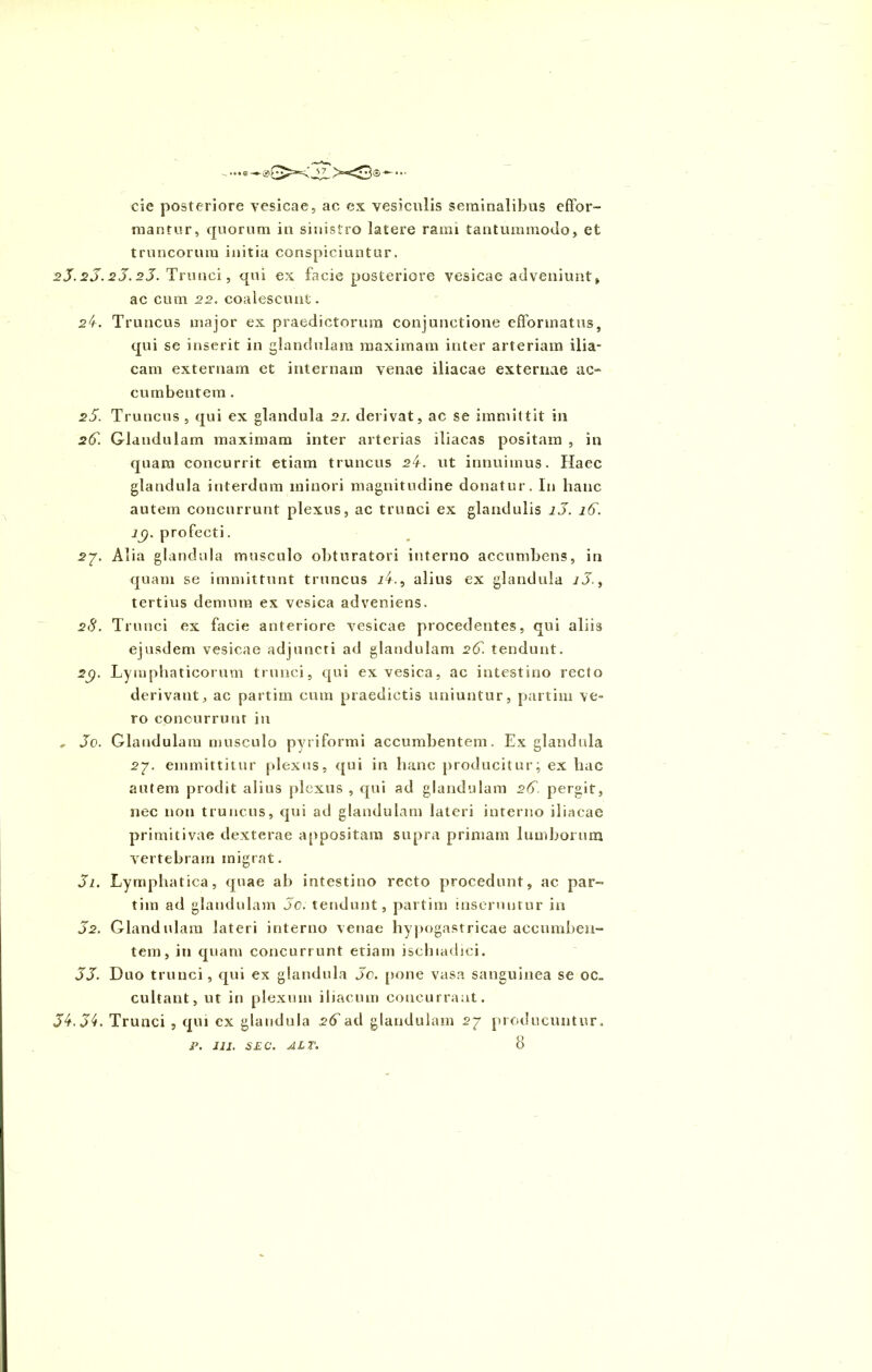 - • • • 0 — — • • ■ cie posteriore vesicae, ac ex vesiculis seminalibus effor- raantur, quorum in sinistro latere rami tantummodo, et truncorum initia conspiciuntur. 25.23.2 3. 2 3. Trunci, qui ex facie posteriore vesicae adveniunt» ac cum 22. coalescunt. 24-. Truncus major ex praedictorum conjunctione efformatus, qui se inserit in glandulam maximam inter arteriam ilia- cam externam et internam venae iliacae externae ac- cumbentem . 25. Truncus, qui ex glandula 21. derivat, ac se immittit in 26. Glandulam maximam inter arterias iliacas positam , in quam concurrit etiam truncus 25. ut innuimus. Haec glandula interdum minori magnitudine donatur. In hanc autem concurrunt plexus, ac trunci ex glandulis i3. lG. ly. profecti. 27. Alia glandula musculo obturatori interno accumbens, in quam se immittunt truncus /4., alius ex glandula i5., tertius demum ex vesica adveniens. 28. Trunci ex facie anteriore vesicae procedentes, qui aliis ejusdem vesicae adjuncti ad glandulam 2G. tendunt. 2(). Lymphaticorum trunci, qui ex vesica, ac intestino recto derivant, ac partim cum praedictis uniuntur, partim ve- ro concurrunt in , 3o. Glandulam musculo pyriformi accumbentem. Ex glandula 27. emmittitur plexus, qui in hanc producitur; ex hac autem prodit alius plexus , qui ad glandulam 2G. pergit, nec non truncus, qui ad glandulam lateri interno iliacae primitivae dexterae appositam supra primam lumborum vertebram migrat. 3i. Lymphatica, quae ab intestino recto procedunt, ac par- tim ad glandulam 5c. tendunt, partim inseruntur in 52. Glandulam lateri interno venae hypogastricae accumben- tem, in quam concurrunt etiam ischiadici. 53. Duo trunci, qui ex glandula Jc. pone vasa sanguinea se oc- cultant, ut in plexum iliacum concurrant. 35.54. Trunci , qui cx glandula 2G ad glandulam 27 producuntur.