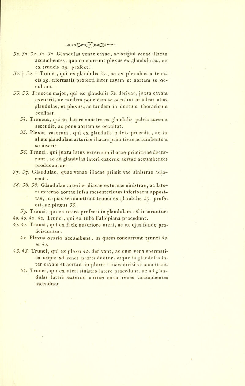 32. 32. 32. 32. 32. Glandulas venae cavae, ac origini venae iliacae accumbentes, quo concurrunt plexus ex glandula Jo., ac ex truncis 2g. profecti. 32. | 32. -j- Trunci, qui ex glandulis J.2., ac ex plexubus a trun- cis 2p. efformatis profecti inter cavam et aortam se oc- cultant. 33. 33. Truncus major, qui ex glandulis 32. derivat, juxta cavam excurrit, ac tandem pone eam se occultat ut adeat alias glandulas, et plexus, ac tandem in ductum thoracicum confluat. 34-. Truncus, qui in latere sinistro ex glandulis pelvis sursum ascendit, ac pone aortam se occultat. 33. Plexus vasorum , qui ex glandulis pelvis procedit, ac in aliam glandulam arteriae iliacae primitivae accumbentem se inserit. 33. Trunci, qui juxta latus externum iliacae primitivae decur- runt, ac ad glandulas lateri externo aortae accumbentes producuntur. 3j. 3y. Glandulae, quae venae iliacae primitivae sinistrae adja- cent . 38. 38. 38. Glandulae arteriae iliacae externae sinistrae, ac late- ri externo aortae infra mesentericam inferiorem apposi- tae, in quas se immittunt trunci ex glandulis 31- profe- cti , ac plexus 35. 5(). Trunci, qui ex utero profecti in glandulam 2&. inseruntur» 40. 4o. 4o. 4o. Trunci, qui ex tuba Fallopiana procedunt. 41. 41. Trunci, qui ex facie anteriore uteri, ac ex ejus fundo pro- ficiscuntur . 42. Plexus ovario accumbens , in quem concurrunt trunci 4o. et 41. 55. 45. Trunci, qui ex plexu 42. derivant, ac cmn vena spermati- ca usque ad renes protenduntur, atque in glandulas in- ter cavam et aortam in plures ramos divisi se immittunt. 44. Trunci, qui ex uteri sinistro latere procedunt, ac ad glan- dulas lateri externo aortae circa renes accumbentes ascendunt.