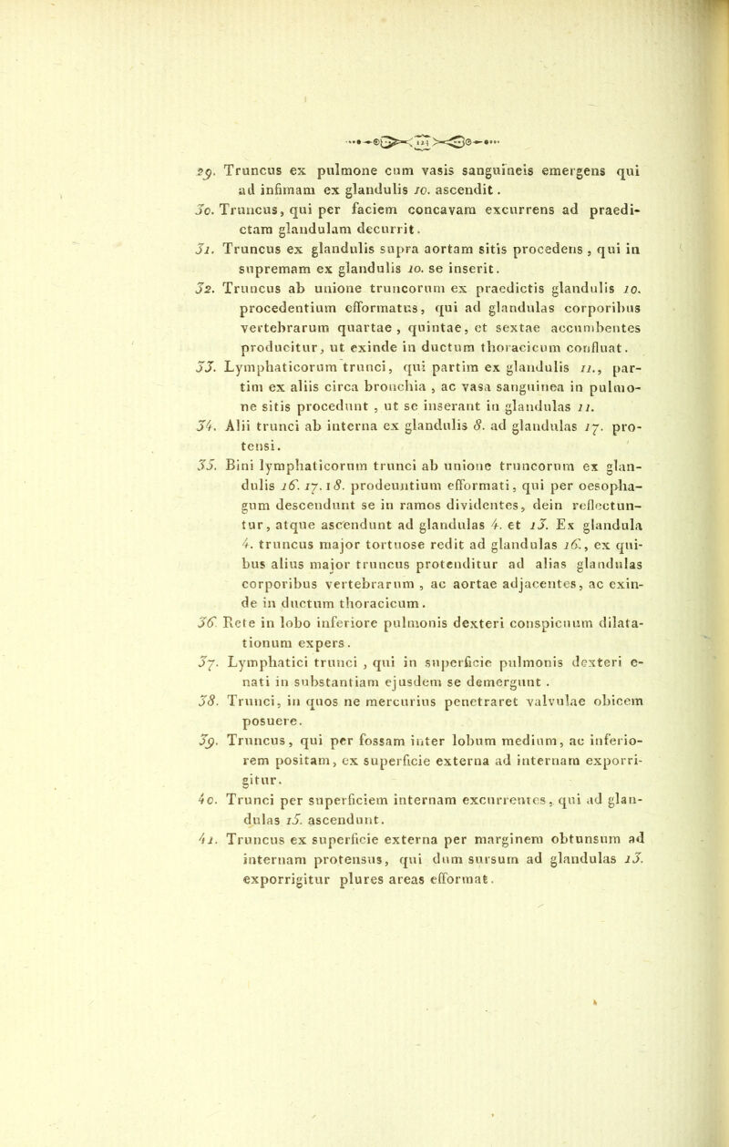 59. Truncus ex pulmone cum vasis sanguineis emergens qui ad infimam ex glandulis jo. ascendit. 5c. Truncus, qui per faciem concavam excurrens ad praedi- ctam glandulam decurrit. 51. Truncus ex glandulis supra aortam sitis procederis , qui in supremam ex glandulis 10. se inserit. 52. Truncus ab unione truncorum ex praedictis glandulis 10. procedentium efformatus, qui ad glandulas corporibus vertebrarum quartae, quintae, et sextae accumbentes producitur, ut exinde in ductum thoracicum confluat. 55. Lymphaticorum trunci, qui partim ex glandulis n., par- tini ex aliis circa bronchia , ac vasa sanguinea in pulmo- ne sitis procedunt , ut se inserant in glandulas 11. 54. Alii trunci ab interna ex glandulis 8. ad glandulas 17. pro- tensi. 55. Bini lymphaticorum trunci ab unione truncorum ex glan- dulis 16. 17.\8. prodeuntium efformati, qui per oesopha- gum descendunt se in ramos dividentes, dein reflectun- tur, atque ascendunt ad glandulas 4. et i5. Ex glandula 4. truncus major tortuose redit ad glandulas i5, ex qui- bus alius maior truncus protenditur ad alias glandulas corporibus vertebrarum , ac aortae adjacentes, ac exin- de in ductum thoracicum. 55. Rete in lobo inferiore pulmonis dexteri conspicuum dilata- tionum expers. 5y. Lymphatici trunci , qui in superficie pulmonis dexteri e- nati in substantiam ejusdem se demergunt . 58. Trunci, in quos ne mercurius penetraret valvulae obicem posuere. 09. Truncus, qui per fossam inter lobum medium, ac inferio- rem positam, ex superficie externa ad internam exporri- gitur. 4c. Trunci per superficiem internam excurrentes, qui ad glan- dulas i5. ascendunt. 4i. Truncus ex superficie externa per marginem obtunsum ad internam protensus, qui dum sursum ad glandulas i5. exporrigitur plures areas efformat.