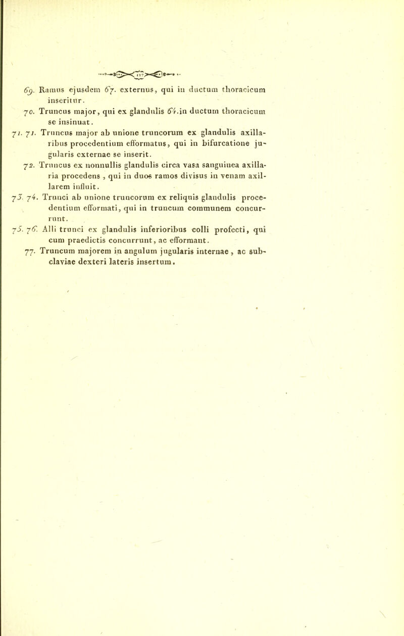 inseritur. 70. Truncus major, qui ex glandulis 6^.in ductum thoracicum se insinuat. 77. 77. Truncus major ab unione truncorum ex glandulis axilla- ribus procedentium efformatus, qui in bifurcatione ju- gularis externae se inserit. 72. Truncus ex nonnullis glandulis circa vasa sanguiuea axilla- ria procedens , qui in duos ramos divisus in venam axil- larem influit. 7 J. 74. Trunci ab unione truncorum ex reliquis glandulis proce- dentium efformati, qui in truncum communem concur- runt. 75.76'. Alii trunci ex glandulis inferioribus colli profecti, qui cum praedictis concurrunt, ac efformant. 77. Truncum majorem in angulum jugularis internae , ac sub- claviae dexteri lateris insertum.