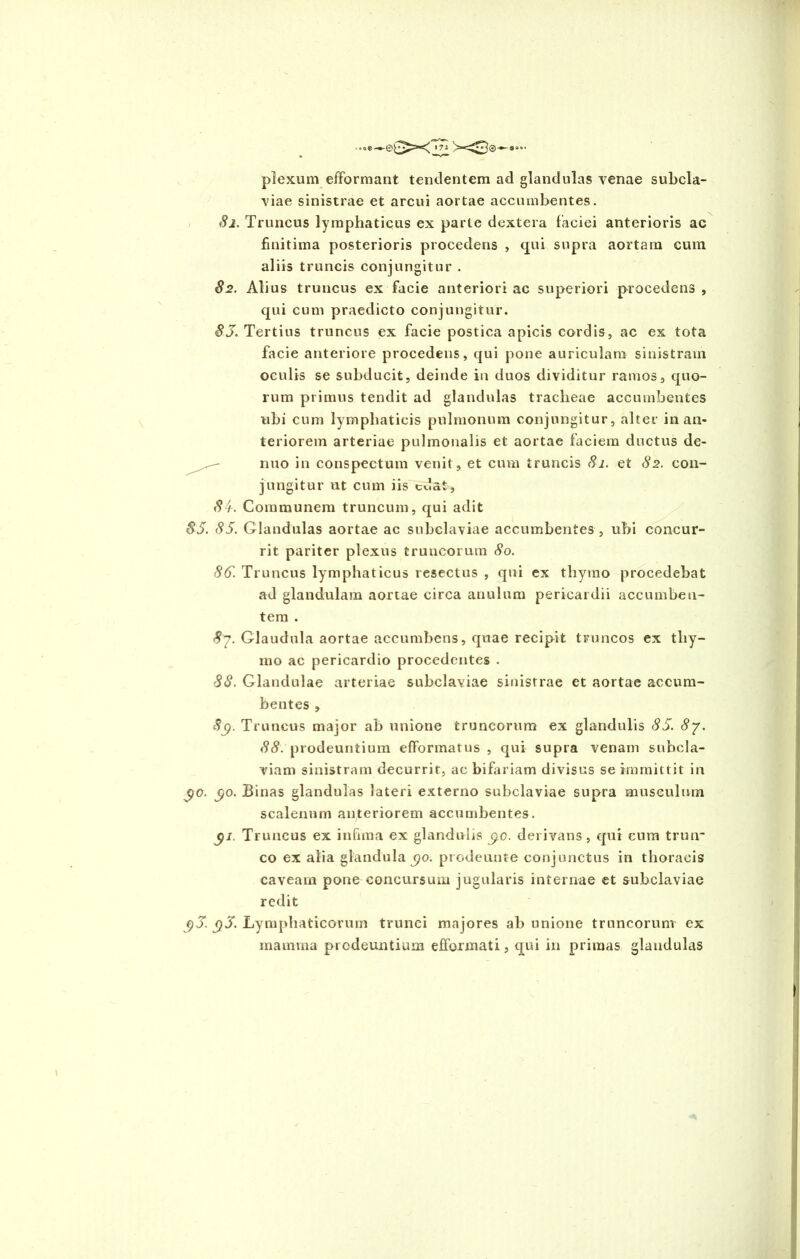 ><33- plexum efFormant tendentem ad glandulas venae subcla- viae sinistrae et arcui aortae accumbentes. 81. Truncus lymphaticus ex parte dextera faciei anterioris ac finitima posterioris procedens , qui supra aortam cum aliis truncis conjungitur . 82. Alius truncus ex facie anteriori ac superiori procedens , qui cum praedicto conjungitur. 85. Tertius truncus ex facie postica apicis cordis, ac ex tota facie anteriore procedens, qui pone auriculam sinistram oculis se subducit, deinde in duos dividitur ramos, quo- rum primus tendit ad glandulas tracheae accumbentes ubi cum lymphaticis pulmonum conjungitur, alter in an- teriorem arteriae pulmonalis et aortae faciem ductus de- nuo in conspectum venit, et cum truncis 81. et 82. con- jungitur ut cum iis edat, 8i. Communem truncum, qui adit 85. 85. Glandulas aortae ac subclaviae accumbentes , ubi concur- rit pariter plexus truncorum 80. 85. Truncus lymphaticus resectus , qui ex thymo procedebat ad glandulam aortae circa anulum pericardii accumben- tem . 87. Glaudula aortae accumbens, quae recipit truncos ex thy- mo ac pericardio procedentes . 88. Glandulae arteriae subclaviae sinistrae et aortae accum- bentes , 8g. Truncus major ab unione truncorum ex glandulis 85. 87. 88. prodeuntium efformatus , qui supra venam subcla- viam sinistram decurrit, ac bifariam divisus se immittit in g0. g0. Binas glandulas lateri externo subclaviae supra musculum scalenum anteriorem accumbentes. gi. Truncus ex infima ex glandulis go. derivans, qui eum truir co ex alia glandula go. prodeonte conjunctus in thoracis caveam pone concursum jugularis internae et subclaviae redit 95. g5. Lymphaticorum trunci majores ab unione truncorum ex mamma predeuntium efformati, qui in primas glandulas