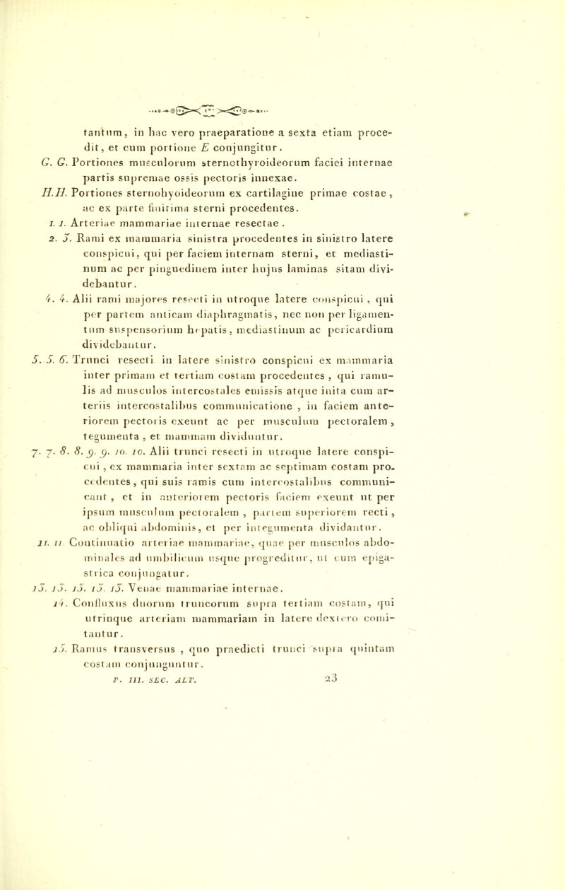 i’' tantum, in hac vero praeparatione a sexta etiam proce- dit, et cum portione E conjungitur. G. G. Portiones musculorum sternothyroideorum faciei internae partis supremae ossis pectoris innexae. H. H. Portiones sternohyoideorum ex cartilagine primae costae, ac ex parte finitima sterni procedentes. 1. i. Arteriae mammariae internae resectae . 2. 5. Rami ex mammaria sinistra procedentes in sinistro latere conspicui, qui per faciem internam sterni, et mediasti- num ac per pinguedinem inter hujus laminas sitam divi- debantur. 4. 4. Alii rami majores resecti in utroque latere conspicui , qui per partem anticam diaphragmatis, nec non per ligamen- tum suspensorium hepatis, mediastinum ac pericardium dividebantur. 5. 5. 6. Trnnci resect i in latere sinistro conspicui ex mammaria inter primam et tertiam costam procedentes , qui ramu- lis ad musculos intercostales emissis atque inita cum ar- teriis intercostalibus communicatione , in faciem ante- riorem pectoris exeunt ac per musculum pectoralem, tegumenta , et mammam dividuntur. 7. 7. 8. 8. (). (). 10. 10. Alii trunci resecti in utroque latere conspi- cui , ex mammaria inter sextam ac septimam costam pro- ce dentes , qui suis ramis cum intercostalibus communi- cant , et in anteriorem pectoris faciem exeunt ut per ipsum musculum pectoralem , partem superiorem recti , ae obliqui abdominis, et per integumenta dividantur. 11. n Continuatio arteriae mammariae, quae per musculos abdo- minales ad umbilicum usque progreditur, ut cum epiga- strica conjungatur. jj. i5. j3. ij. i5. Venae mammariae internae. 14. Confluxus duorum truncorum supra tertiam costam, qui utrinque arteriam mammariam in latere dextero comi- tantur. 15. Ramus transversus , quo praedicti trunci supra quintam costam conjunguntur. P. 111. SEC. ALT.