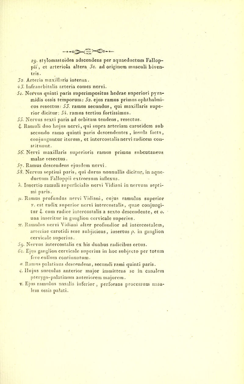 769 2§. stylomastoidea adscendens per aquaeductum Fallop- pii , et arteriola altera 3o. ad originem musculi biven- tris . 32. Arteria maxillaris interna. 4 3. Infraorbitalis arteria comes nervi. Si. Nervus quinti paris superimpositus hedrae superiori pyra- midis ossis temporum: S2. ejus ramus primus ophthalmi- cus resectus: 53. ramus secundus, qui maxillaris supe- rior dicitur: 54. ramus tertius fortissimus. 55. Nervus sexti paris ad orbitam tendens, resectus. f. Ramuli duo hujus nervi, qui supra arteriam carotidem sub secundo ramo quinti paris descendentes, insula facta, conjunguntur iterum, et intercostalis nervi radicem con- stituunt . 55. Nervi maxillaris superioris ramus primus subcutaneus malae resectus. 57. Ramus descendens ejusdem nervi. 53. Nervus septimi paris, qui durus nonnullis dicitur, in aque- ductum Falloppii extrorsum inflexus. /L. Insertio ramuli superficialis nervi Yidiani in nervum septi- mi paris. ft. Ramus profundus nervi Yidiani, cujus ramulus superior v. est radix superior nervi intercostalis, quae conjungi- tur |. cum radice intercostalis a sexto descendente, et o. una inseritur in ganglion cervicale superius. ir. Ramulus nervi Yidiani alter profundior ad intercostalem, arteriae carotidi sese subjiciens, insertus p. in ganglion cervicale superius. 59. Nervus intercostalis ex his duabus radicibus ortus. 60. Ejus ganglion cervicale superius in hoc subjecto per totum fere collum continuatum. (J Ramus palatinus descendens, secundi rami quinti paris. 9. Hujus surculas anterior major immittens se in canalem pterygo-palalinnm anteriorem majorem. t. Ejus ramulus nasalis inferior , perforans processum nasa- lem ossis palati.