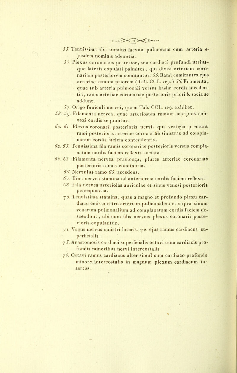 55. Tenuissima alia stamina laevum pulmonem cum arteria e- jusdem nominis adeuntia. 5 5 Plexus coronarius posterior, seu cardiaci profundi utrius- quc lateris copulati palmites , qui divisi arteriam coro- nariam posteriorem comitantur: 55.Rami comitantes ejus arteriae ramum priorem (Tab. CCL. 56'. Filamenta, quae sub arteria pulmonali versus basim cordis inceden- tia , ramo arteriae coronariae posterioris priori b. socia se addunt. 57- Origo funiculi nervei, quem Tab. CCL. /59. exhibet. 5S. 5p. Filamenta nervea, quae arteriosum ramum marginis con- vexi cordis sequuntur. (5c. <57. Plexus coronarii posterioris nervi, qui vestigia premunt ranri posterioris arteriae coronariae sinistrae ad compla- natam cordis faciem contendentis. €2. (55. Tenuissima fila ramis coronariae posterioris versus compla- natam cordis faciem reflexis sociata. t44.55. Filamenta nervea praelonga, piures arteriae coronariae posterioris ramos comitantia. 65. Nervulus ramo (55. accedens. 67. Bina nervea stamina ad anteriorem cordis faciem reflexa. 68. Fil a nervea arteriolas auriculae et sinus venosi posterioris persequentia. 70. Tenuissima stamina, quae a magno et profundo plexu car- diaco emissa retro arteriam pulmonalem et supra sinum venarum pulmonalium ad complanatam cordis faciem de- scendunt , ubi cum lilis nerveis plexus coronarii poste- rioris copulantur. 7/. Vagus nervus sinistri lateris: 72. ejus ramus cardiacus su- perficialis . 75. Anastomosis cardiaci superficialis octavi cum cardiacis pro- fundis minoribus nervi intercostalis. 74. Octavi ramus cardiacus alter simul cum cardiaco profundo minore intercostalis in magnum plexum cardiacum in- sertus .