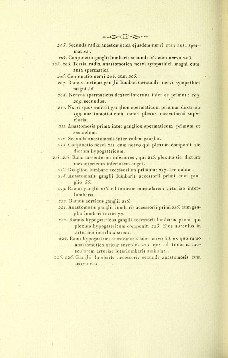 20J. Secunda radix anastomotica ejusdem nervi eum ansa sper- matica . 2oi. Conjunctio ganglii lumbaris secundi 55. cum nervo 20J. 505■ 20S. Tertia radix anastomotica nervi sympathici magni cum ansa spermatica. 200. Conjunctio nervi 204-. cum 20S. 207. Ramus aorticus ganglii lumbaris secundi nervi sympathici magni 55. 208. Nervus spermaticus dexter internus inferior primus : 20j}„ 2C$. secundus. 210. Nervi quos emittit ganglion spermaticum primum dextrum i()0). anastomotici cura ramis plexus mesenterici supe- rioris . 211. Anastomosis prima inter ganglion spermaticum primum et secundum. 2 7 2. Secunda anastomosis inter eadem ganglia. 21 J. Conjunctio nervi 211. cum nervo qui plexum componit sic dictum hypogastricum. 2ii. 2i//. Rami mesenterici inferiores , qui 2/5. plexum sic dictura mesentericum inferiorem auget. 2/5. Ganglion lumbare accessorium primum: 2/y. secundum. 218. Anastomosis ganglii lumbaris accessorii primi cum gan- glio 55 2/9. Ramus ganglii 2/5. ed tunicam muscularem arteriae inter- lumbaris. 220. Ramus aorticus ganglii 2/5. 221. Anastomosis ganglii lumbaris accessorii primi2/5. cum gan- glio lumbari tertio 70. 222. Ramus hypogastricus ganglii accessorii lumbaris primi qui plexum hypogastricum componit. 223. Ejus surculus in arteriam interlumharem. ■22^. Rami hypogastrici anastomosis cum nervo 83. ex quo ramo anastomotico oritur surculus 225. qui ad tunicam mu- scularem arteriae interlumbaris ambulat. 213. 225. Ganglii lumbaris accessorii secundi anastomosis cum nervo 20S.