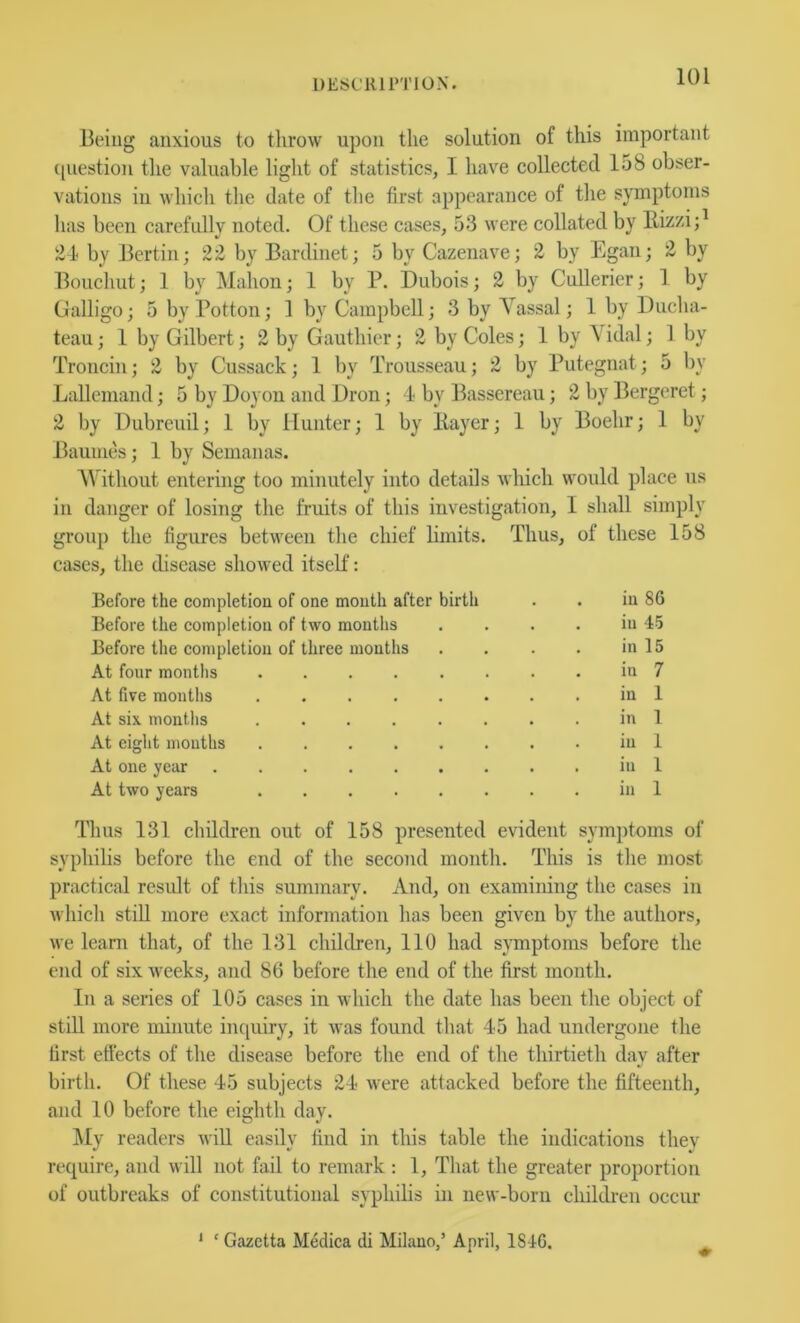 Being anxious to tlirow upon the solution of this important ([uestion tlie valuable light of statistics, I have collected 158 obser- vations in which the date of tlie first appearance of the symptoms has been carefully noted. Of these cases, 53 were collated by Eizzi;^ 21 by Bertin; 22 by Bardinet; 5 by Cazenave; 2 by Egan; 2 by Bouchut; 1 by Mahon; 1 by P. Dubois; 2 by Cullericr; 1 by Oalligo; 5 by Potton; 1 by Campbell; 3 by Vassal; 1 by Ducha- teau; 1 by Gilbert; 2 by Gauthier; 2 by Coles; 1 by \ idal; 1 by Troncin; 2 by Cussack; 1 by Trousseau; 2 by Putegnat; 5 by Lallemand; 5 by Doyon and Dron; 1 by Bassereau; 2 by Bergeret; 2 by Dubreuil; 1 by Hunter; 1 by Bayer; 1 by Boehr; 1 by Baumes; 1 by Semanas. itliout entering too minutely into details wliich would place us in danger of losing the fruits of this investigation, I shall simply group the figures between the chief limits, cases, the disease showed itself: Thus, of these Before the completion of one mouth after birth in 86 Before the completion of two mouths in 15 Before the completion of three mouths in 15 At four months ...... in 7 At five months . . in 1 At six months in 1 At eight mouths ...... . . in 1 At one year ill 1 At two years ...... ill 1 Thus 131 children out of 158 presented evident symptoms of syphilis before the end of the second month. This is tlie most practical result of this summary. And, on examining the cases in which still more exact information has been given by the authors, we learn that, of the 131 children, 110 had symptoms before the end of six weeks, and 86 before the end of the first month. In a series of 105 cases in which the date has been the object of still more minute inquiry, it was found that 45 had undergone the first effects of the disease before the end of the thirtieth day after birth. Of these 45 subjects 24 were attacked before the fifteenth, and 10 before the eighth day. My readers will easily find in this table the indications they require, and will not fail to remark : 1, That the greater proportion of outbreaks of constitutional syphilis in new-born childi-en occur * ‘ Gazetta Medica di Milano/ April, 1816.