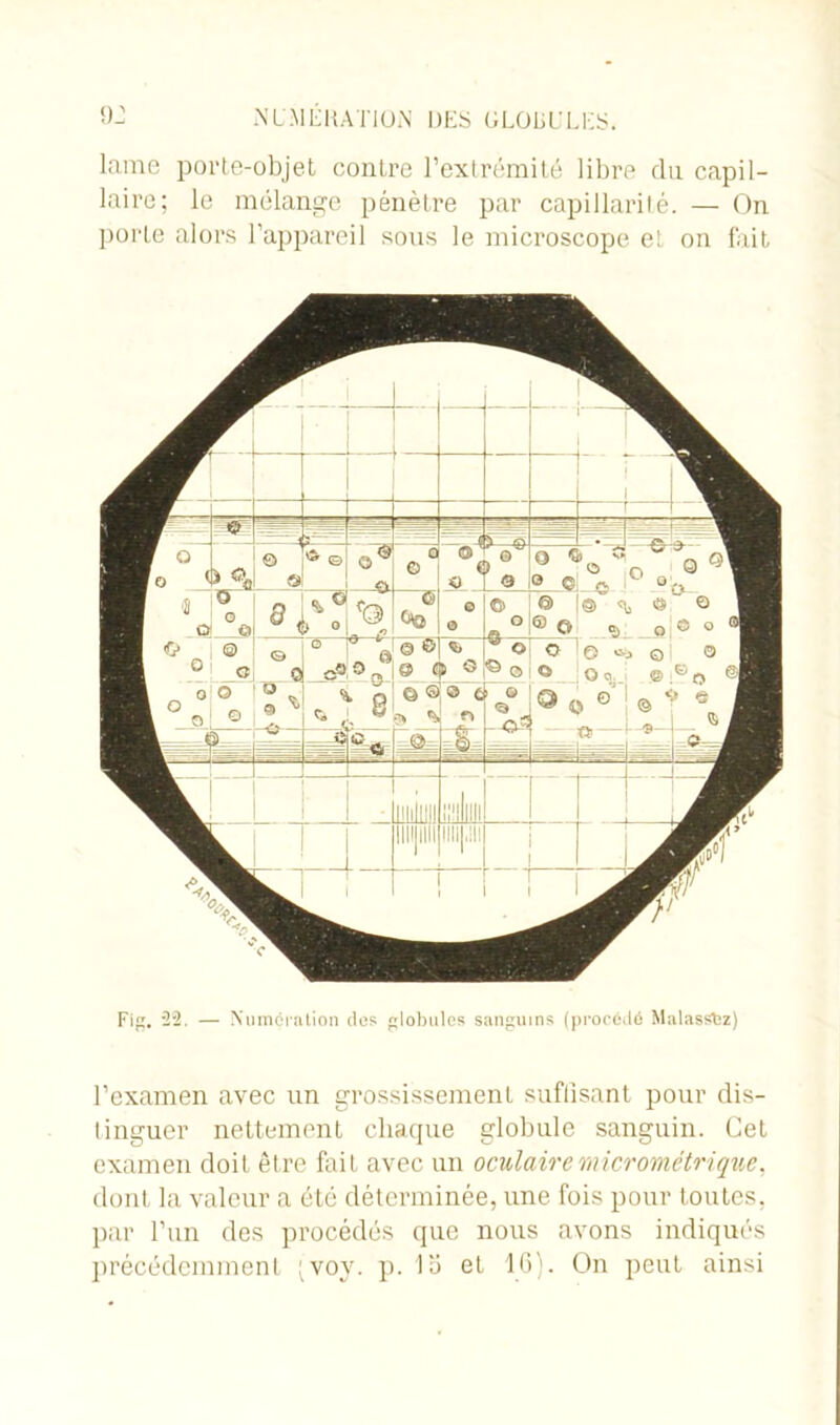 lame porte-objet contre l’extrémité libre du capil- laire; le mélange pénètre par capillarité. — On porte alors l’appareil sous le microscope et on fait Fig. 22. — Numération des globules sanguins (procédé Malasséz) l’examen avec un grossissement suffisant pour dis- tinguer nettement chaque globule sanguin. Cet examen doit être fait avec un oculaire micrométrique, dont la valeur a été déterminée, une fois pour toutes, par l’un des procédés que nous avons indiqués précédemment ^voy. P- ^ et/ 1.6)• On peut ainsi