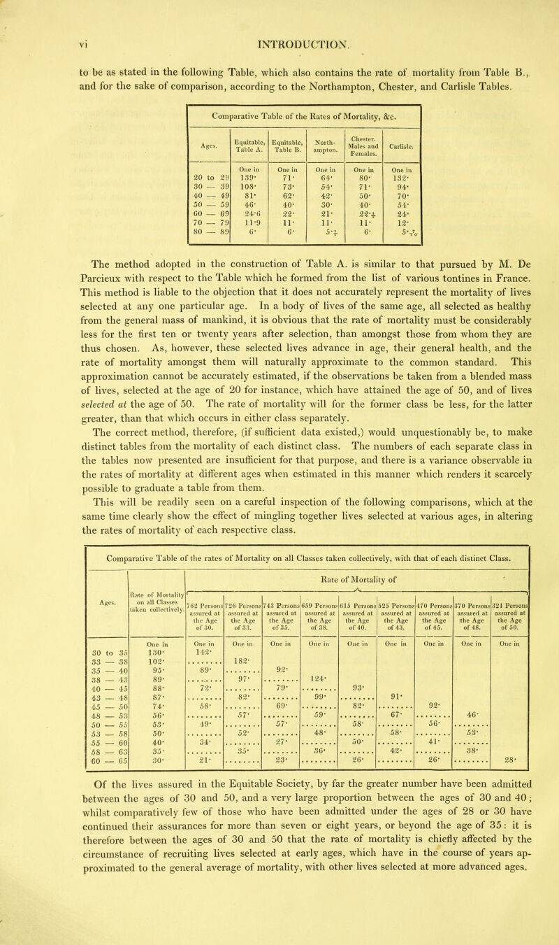 to be as stated in the following Table, which also contains the rate of mortality from Table B., and for the sake of comparison, according to the Northampton, Chester, and Carlisle Tables. Comparative Table of the Rates of Mortality, &c. Ages. Equitable, Table A. Equitable, Table B. North- ampton. Chester. Males and Females. Carlisle. 20 to 29 30 — 39 40 — 49 50 — 59 60 — 69 70 — 79 80 — 89 One in 139- 108' Sl- 46- 24-6 11-9 6* One in 71- 73- 62- 40- 22- 11- 6- One in 64- 54’ 42- 30- 21- 11- 5 4 One in 80- 71' 50- 40- 22-4- 11- 6- One in 132- 94- 70- 54- 24- 12* 5 Vo- The method adopted in the construction of Table A. is similar to that pursued by M. De Parcieux with respect to the Table which he formed from the list of various tontines in France. This method is liable to the objection that it does not accurately represent the mortality of lives selected at any one particular age. In a body of lives of the same age, all selected as healthy from the general mass of mankind, it is obvious that the rate of mortality must be considerably less for the first ten or twenty years after selection, than amongst those from whom they are thus chosen. As, however, these selected lives advance in age, their general health, and the rate of mortality amongst them will naturally approximate to the common standard. This approximation cannot be accurately estimated, if the observations be taken from a blended mass of lives, selected at the age of 20 for instance, which have attained the age of 50, and of lives selected at the age of 50. The rate of mortality will for the former class be less, for the latter greater, than that which occurs in either class separately. The correct method, therefore, (if sufficient data existed,) would unquestionably be, to make distinct tables from the mortality of each distinct class. The numbers of each separate class in the tables now presented are insufficient for that purpose, and there is a variance observable in the rates of mortality at different ages when estimated in this manner which renders it scarcely possible to graduate a table from them. This will be readily seen on a careful inspection of the following comparisons, which at the same time clearly show the effect of mingling together lives selected at various ages, in altering the rates of mortality of each respective class. Comparative Table of the rates of Mortality on all Classes taken collectively, with that of each distinct Class. Ages. Rate of Mortality on all Classes taken collectively. Rate of Mortality of .... -A. ... < 762 Persons assured at the Age of 30. 726 Persons assured at the Age of 33. 743 Persons assured at the Age of 35. 659 Persons assured at the Age of 38. 615 Persons assured at the Age of 40. 525 Persons assured at the Age of 43. 470 Persons assured at the Age of 45. 370 Persons assured at the Age of 48. 321 Persons assured at the Age of 50. One in One in One in One in One in One in One in One in One in One in 30 to 35 130- 142- 33 — 38 102- 182- 35 — 40 95- 89- 92- <*0 /l.q 89* 97- 124- 40 45 88' 72* 79- 93- 87* G* oo 99- 91* A.X K() 74’ 58- 69- 82* 92- 18 53 56' 57- 59- 67- 46- 50 55 53' 49- 57- 58’ 56- 53 58 50# 52- 48- 00 53- 55 60 40* 34- 27- 50- 41- 58 68 35' 35* 36* 42- 38- 60 — 65 30- 21* 23- 26' 26- 28- Of the lives assured in the Equitable Society, by far the greater number have been admitted between the ages of 30 and 50, and a very large proportion between the ages of 30 and 40; whilst comparatively few of those who have been admitted under the ages of 28 or 30 have continued their assurances for more than seven or eight years, or beyond the age of 35: it is therefore between the ages of 30 and 50 that the rate of mortality is chiefly affected by the circumstance of recruiting lives selected at early ages, which have in the course of years ap- proximated to the general average of mortality, with other lives selected at more advanced ages.