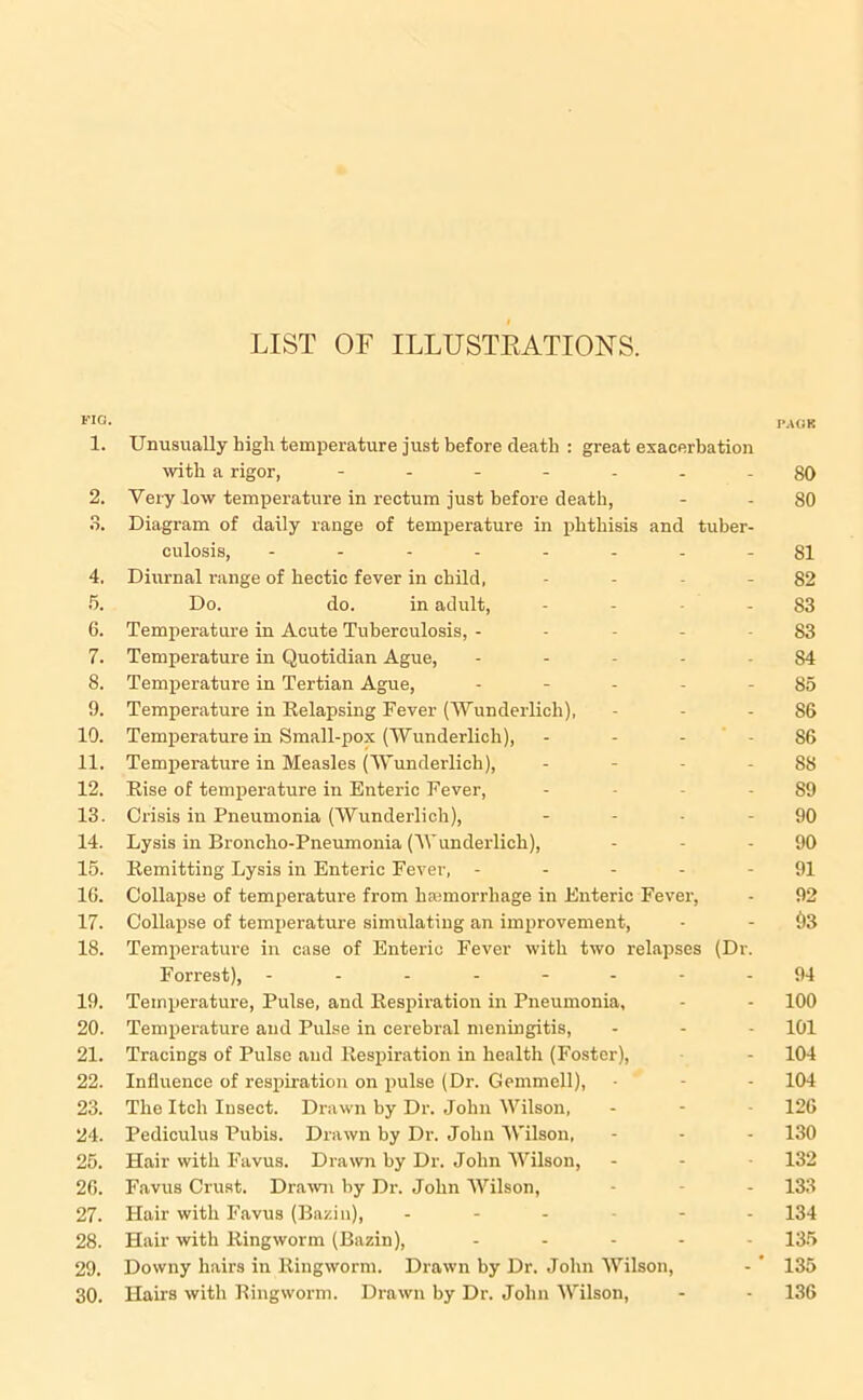 FIC. 1. Unusually high temperature just before death : great exacerbation with a rigor, ------- 2. Very low temperature in rectum just before death, 3. Diagram of daily range of temperature in phthisis and tuber- culosis, -------- 4. Diurnal range of hectic fever in child, 5. Do. do. in adult, - 6. Temperature in Acute Tuberculosis, - 7. Temperature in Quotidian Ague, - 8. Temperature in Tertian Ague, 9. Temperature in Relapsing Fever (Wunderlich), 10. Temperature in Small-pox (Wunderlich), - 11. Temperature in Measles (Wunderlich), 12. Rise of temperature in Enteric Fever, 13. Crisis in Pneumonia (Wunderlich), 14. Lysis in Broncho-Pneumonia (Wunderlich), 15. Remitting Lysis in Enteric Fever, - 1G. Collapse of temperature from haemorrhage in Enteric Fever, 17. Collapse of temperature simulating an improvement, 18. Temperature in case of Enteric Fever with two relapses (Dr. Forrest), -------- 19. Temperature, Pulse, and Respiration in Pneumonia, 20. Temperature and Pulse in cerebral meningitis, 21. Tracings of Pulse and Respiration in health (Foster), 22. Influence of respiration on pulse (Dr. Gemmell), 23. The Itch Insect. Drawn by Dr. John Wilson, 24. Pediculus Pubis. Drawn by Dr. John Wilson, 25. Hair with Favus. Drawn by Dr. John Wilson, 2G. Favus Crust. Drawn by Dr. John Wilson, 27. Hair with Favus (Bazin), - 28. Hair with Ringworm (Bazin), - 29. Downy hairs in Ringworm. Drawn by Dr. John Wilson, 30. Hairs with Ringworm. Drawn by Dr. John Wilson, PACK 80 80 SI 82 83 83 84 85 86 86 88 89 90 90 91 92 03 94 100 101 104 104 126 130 132 133 134 135 135 136