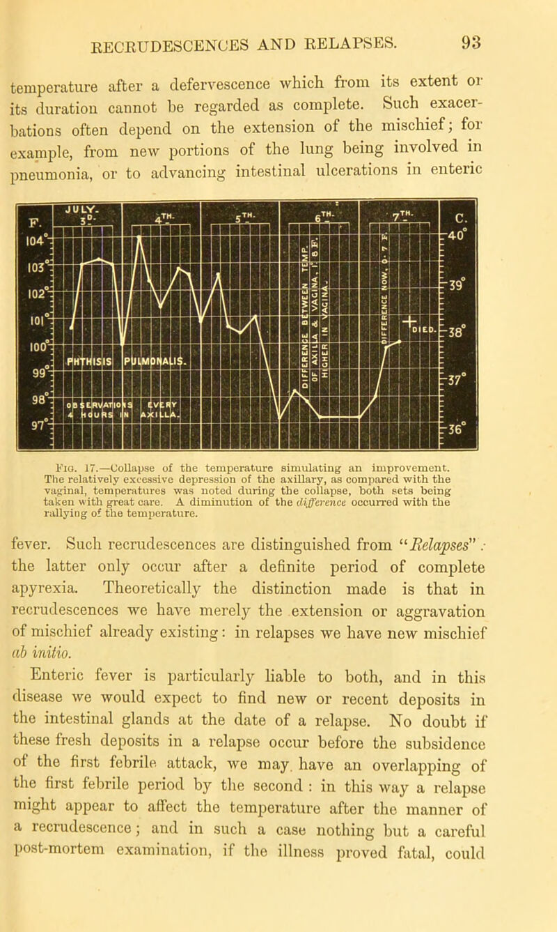 temperature after a defervescence which from its extent or its duration cannot be regarded as complete. Such exacer- bations often depend on the extension of the mischief; foi example, from new portions of the lung being involved in pneumonia, or to advancing intestinal ulcerations in enteric Fio. 17.—Collapse of the temperature simulating an improvement. The relatively excessive depression of the axillary, as compared with the vaginal, temperatures was noted during the collapse, both sets being taken with great eare. A diminution of the difference occurred with the rallying of the temperature. fever. Such recrudescences are distinguished from “ Relapses” : the latter only occur after a definite period of complete apyrexia. Theoretically the distinction made is that in recrudescences we have merely the extension or aggravation of mischief already existing: in relapses we have new mischief ab initio. Enteric fever is particularly liable to both, and in this disease we would expect to find new or recent deposits in the intestinal glands at the date of a relapse. No doubt if these fresh deposits in a relapse occur before the subsidence of the first febrile attack, we may. have an overlapping of the first febrile period by the second : in this way a relapse might appear to affect the temperature after the manner of a recrudescence; and in such a case nothing but a careful post-mortem examination, if the illness proved fatal, could