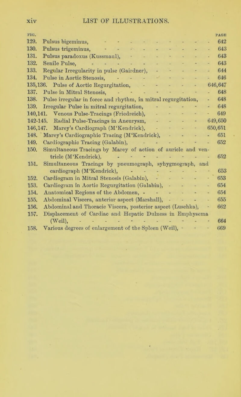 FIG. 129. 130. 131. 132. 133. 134. Pulsus bigeminus, -------- Pulsus trigeminus, Pulsus paradoxus (Kussmaul), - Senile Pulse, - - Regular Irregularity in pulse (Gairdner), - Pulse in Aortic Stenosis, - 135,136. Pulse of Aortic Regurgitation, - - - - - 137. Pulse in Mitral Stenosis, ------- 138. Pulse irregular in force and rhythm, in mitral regurgitation, 139. Irregular Pulse in mitral regurgitation, - 140,141. Venous Pulse-Tracings (Friedreich), - 142-145. Radial Pulse-Tracings in Aneurysm, - - - - 146,147. Marey’s Cardiograph (M‘Kendrick), 148. Marey’s Cardiographic Tracing (M‘Kendrick), Cardiographic Tracing (Galabin), - - - - - 149. 150. 151. 152. 153. 154. 155. 156. 157. 158. tricle (M‘Kendrick), ------- Simultaneous Tracings by pneumograph, syhygmograph, cardiograph (M‘Kendrick), Cardiogram in Mitral Stenosis (Galabin), - Cardiogram in Aortic Regurgitation (Galabin), - Anatomical Regions of the Abdomen, Abdominal Viscera, anterior aspect (Marshall), - Abdominal and Thoracic Viscera, posterior aspect (Luschka), Displacement of Cardiac and Hepatic Dulness in Emj (Weil), Various degrees of enlargement of the Spleen (Weil), - . PAGE 642 643 - 643 643 - 644 646 646,647 - 648 - 648 - 648 - 649 649,650 650,651 - 651 - 652 ven- - 652 and - 653 - 653 - 654 - 654 - 655 1 662 eraa - 664 - 669