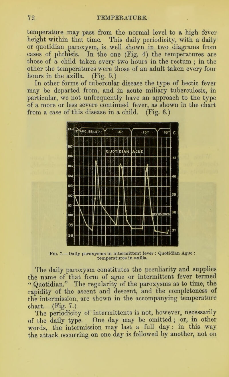 temperature may pass from the normal level to a high fever height within that time. This daily periodicity, with a daily or quotidian paroxysm, is well shown in two diagrams from cases of phthisis. In the one (Fig. 4) the temperatures are those of a child taken every two hours in the rectum; in the other the temperatures were those of an adult taken every four hours in the axilla. (Fig. 5.) In other forms of tubercular disease the type of hectic fever may be departed from, and in acute miliary tuberculosis, in particular, we not unfrequently have an approach to the type of a more or less severe continued fever, as shown in the chart from a case of this disease in a child. (Fig. 6.) Fig. 7.—Daily paroxysms in intermittent fever: Quotidian Ague : temperatures in axilla. 'file daily paroxysm constitutes the peculiarity and supplies the name of that form of ague or intermittent fever termed “ Quotidian.” The regularity of the paroxysms as to time, the rapidity of the ascent and descent, and the completeness of the intermission, are shown in the accompanying temperature chart. (Fig. 7.) The periodicity of intermittents is not, however, necessarily of the daily type. One day may be omitted ; or, in other words, the intermission may last a full day : in this way the attack occurring on one day is followed by another, not on