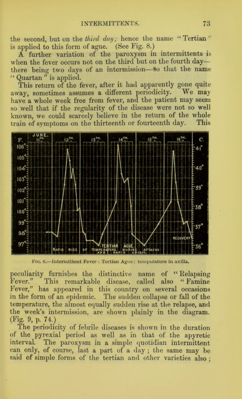 the second, but on the third day; hence the name “ Tertian ” is applied to this form of ague. (See Fig. 8.) A further variation of the paroxysm in intermittents is when the fever occurs not on the third but on the fourth day— there being two days of an intermission—so that the name “ Quartan ” is applied. This return of the fever, after it had apparently gone quite away, sometimes assumes a different periodicity. We may have a whole week free from fever, and the patient may seem so well that if the regularity of the disease were not so well known, we could scarcely believe in the return of the whole train of symptoms on the thirteenth or fourteenth day. This Fig. 8.—Intermittent Fever : Tertian Ague: temperature in axilla. peculiarity furnishes the distinctive name of “ Relapsing Fever.” This remarkable disease, called also “ Famine Fever,” has appeared in this country on several occasions in the form of an epidemic. The sudden collapse or fall of the temperature, the almost equally sudden rise at the relapse, and the week’s intermission, are shown plainly in the diagram. (Fig. 9, p. 74.) The periodicity of febrile diseases is shown in the duration of the pyrexial period as well as in that of the apyretic interval. The paroxysm in a simple quotidian intermittent can only, of course, last a part of a day ; the same may be said of simple forms of the tertian and other varieties also ;