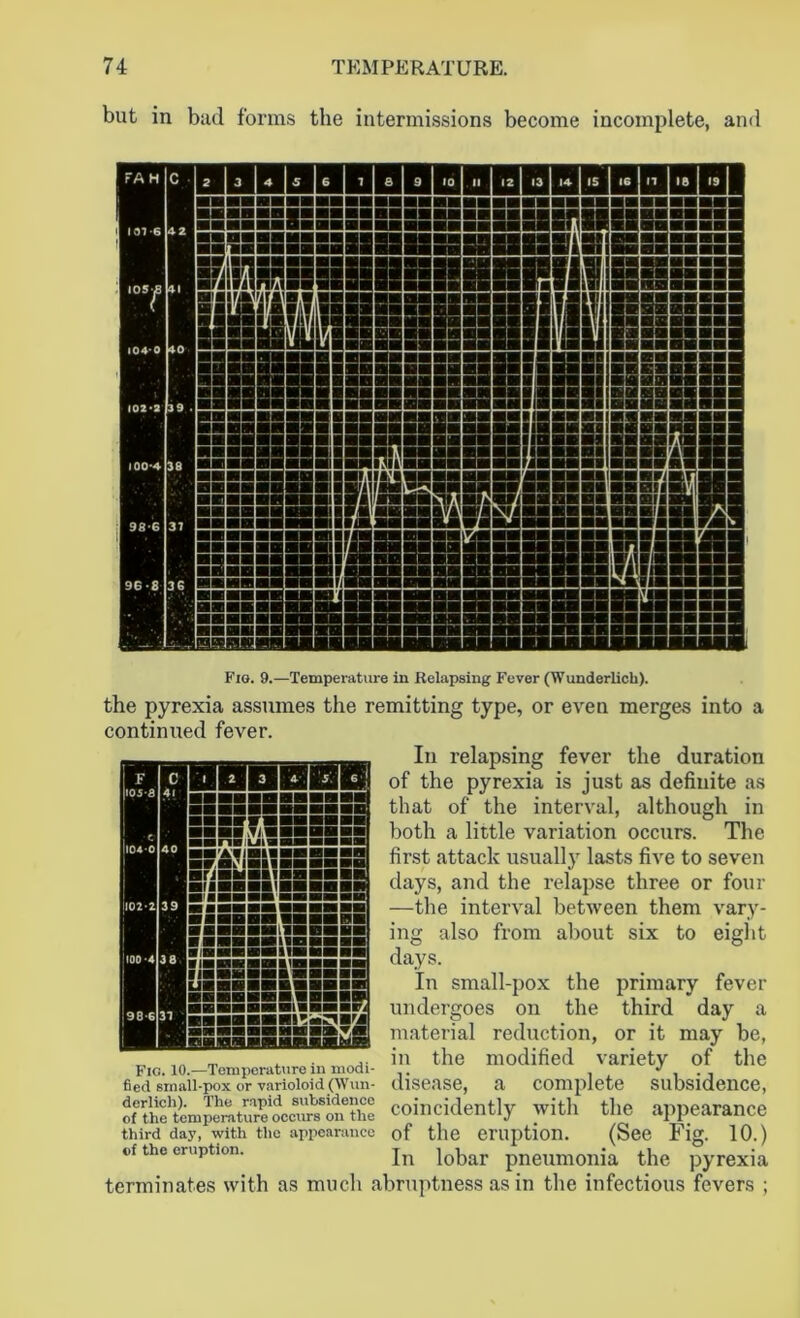 but in bad forms the intermissions become incomplete, and BBBBLiMUBBaBBBBBaBfiBBiiBi iBBi —m 1 3 1 IBB mm mm am an gii ■ lim mm mm mb sssssssssj^iiisss 55555355555 5S557i53[ ■ miu u.aco mat At rataia Mi ■rJMMMBIMHMMHM IlMMMBtMHMIIMN Fig. 9.—Temperature in Relapsing Fever (Wunderlich). the pyrexia assumes the remitting type, or even merges into a continued fever. In relapsing fever the duration of the pyrexia is just as definite as that of the interval, although in both a little variation occurs. The first attack usually lasts five to seven days, and the relapse three or four —the interval between them vary- ing also from about six to eight days. In small-pox the primary fever undergoes on the third day a material reduction, or it may be, in the modified variety of the disease, a complete subsidence, coincidently with the appearance of the eruption. (See Fig. 10.) In lobar pneumonia the pyrexia hRSSSiIi SSHSSSSi sa;ssssi iBMHIiniM ■■■HIMBiri anaaiMiiBii’a Fig. 10.—Temperature in modi- fied small-pox or varioloid (Wun- derlich). The rapid subsidence of the temperature occurs on the third day, with the appearance of the eruption. terminates with as much abruptness as in the infectious fevers