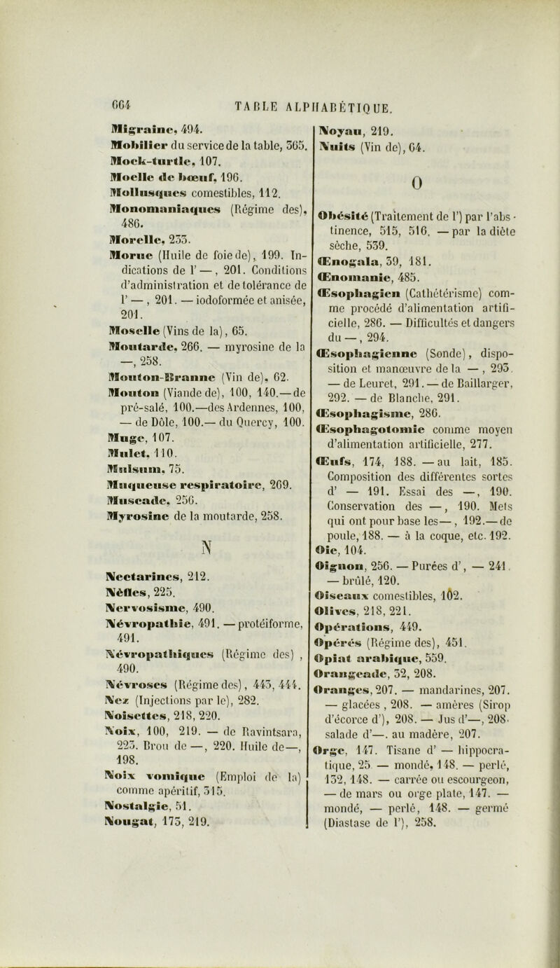 Itlij^raincy 494. Mobilier du service de la table, 3(35. Moek-tiirtle, 107. Moelle de bœuf, 190. Mollii»(|iies comestibles, 112. Monomaniaques (Régime des), 480. Morelle, 233. Morue (Huile de foiede), 199. In- dications de r — , 201. Conditions d’adminisiration et de tolérance de 1’ — , 201. — iodoformée et anisée, 201. Mo.selle (Vins de la), 05. Moutarde, 200. — myrosine de la —, 258. Mouton-ESrannc (Vin de), 02. Mouton (Viande de), 100, 140.—de pré-salé, 100.—des Ardennes, 100, — de Dole, 100.— du Qiicrcy, 100. Muge, 107. Mulet, 110. Msïlsum, 75. Muqueuse respiratoire, 209. Muscade, 250. Myrosine de la moutarde, 258. IV üVcctarines, 212. l^Ièflcs, 225. IVervosisme, 490. IMévropatbie, 491. —protéiforme, 491. i\'évropatltiques (Piégimc des) , 490. I\évroses (Régime des), 445, 441. I\e* (Injections par le), 282. IVoisettcs, 218, 220. IVoix, 100, 219. — de Ravintsara, 223. Brou de —, 220. Huile de—, 198. Woix roniiqiie (Emploi do la) comme apéritif, 515. I\lostalgie, 51. I^ougat, 175, 219. l\Ioyau, 219. IVuits (Vin de), 04. O Obésité (Traitement de T) par l’abs • tinence, 515, 510. —par la diète sèche, 539. Œnogala, 39, 181. Œnomanie, 485. Œsophagien (Cathétérisme) com- me procédé d’alimentation artifi- cielle, 280. — Difficultés et dangers du —, 294. Œsophagienne (Sonde), dispo- sition et manœuvre delà — , 295, — de Leuret, 291. — de Baillarger, 292. —de Blanche, 291. Œsopliagisme, 280. Œsophagotomie comme moyen d’alimentation artificielle, 277. Œufs, 174, 188. — au lait, 185. Composition des différentes sortes d’ — 191. Essai des —, 190. Conservation des —, 190. Mels qui ont pour base les—, 192.— de poule, 188. — à la coque, etc. 192. Oie, 104. Oignon, 250. — Purées d’, — 241 — brûlé, 120. Oiseaux comestibles, 1Ô2. Olives, 218, 221. Opérations, 449. Opérés (Régime des), 451. Opiat arabique, 559. Orangeade, 52, 208. Oranges, 207. — mandarines, 207. — glacées , 208. — amères (Sirop d’écorce d’), 208. — Jus d’—, 208- salade d’—. au madère, 207. Orge, 147. Tisane d’ — bippocra- ticiue, 25 — mondé, 1 48. — perlé, 152,148. — carrée ou escourgeon, — de mars ou orge plate, 147. — mondé, — perlé, 148. — germé (Diastase de 1’), 258.