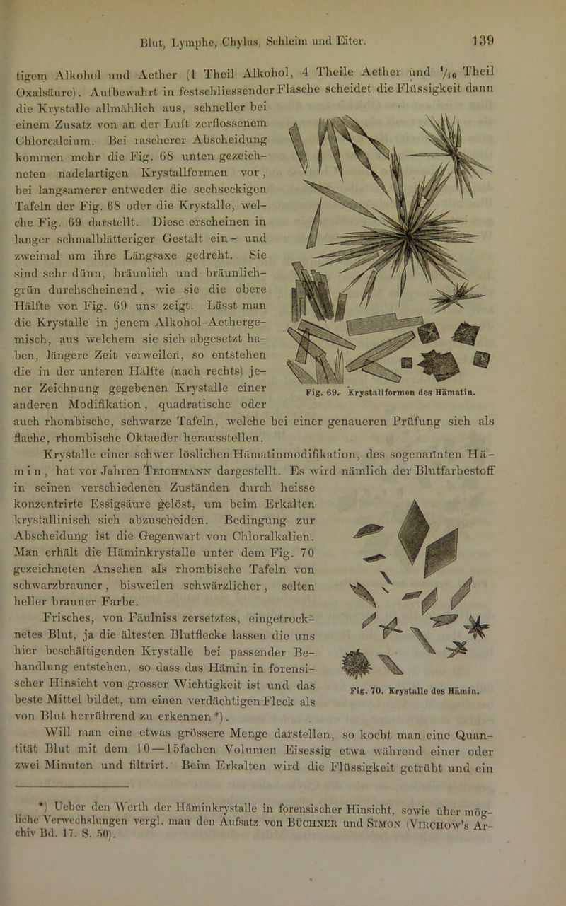Fig. 69, Krystallformen des Hämatin. tigern Alkohol und Aether (I Thcil Alkohol, 4 Theile Aether und '/lo Oxalsäure). Aulbewahrt in festschliessender b lasche scheidet die b lüssigkeit dann die Krystalle allmählich aus, schneller bei einem Zusatz von an der Luit zerflossenem C'hlorcalcium. Bei lascherer Abscheidung kommen mehr die b'ig. GS unten gezeich- neten nadelartigen Krystallformen vor, bei langsamerer entweder die sechseckigen Tafeln der Fig. G8 oder die Krystalle, wel- che b'ig. G9 darstellt. Diese erscheinen in langer schmalblätteriger Gestalt ein- und zweimal um ihre Längsaxe gedreht. Sie sind sehr dünn, bräunlich und bräunlich- grün durchscheinend, wie sie die obere Hälfte von Fig. G9 uns zeigt. Lässt man die Krystalle in jenem Alkohol-Aetherge- misch, aus welchem sie sich abgesetzt ha- ben, längere Zeit verweilen, so entstehen die in der unteren Hälfte (nach rechts) je- ner Zeichnung gegebenen Krystalle einer anderen Modifikation, quadratische oder auch rhombische, schwarze Tafeln, welche bei einer genaueren Prüfung sich als flache, rhombische Oktaeder herausstcllen. Krystalle einer schwer löslichen Hämatinmodifikation, des sogenailnten Hä- min , hat vor Jahren Teichmajtx dargestellt. Es wird nämlich der Blutfarbestoflf in seinen verschiedenen Zuständen durch heisse konzentrirte Essigsäure ^löst, um beim Erkalten krystallinisch sich abzuscheiden. Bedingung zur Abscheidung ist die Gegenwart von Chloralkalien. Man erhält die Häminkrystalle unter dem Fig. 70 gezeichneten Ansehen als rhombische Tafeln von schwarzbrauner , bisweilen schwärzlicher , selten heller brauner Farbe. Frisches, von Fäulniss zersetztes, eingetrock- netes Blut, ja die ältesten Blutflecke lassen die uns hier beschäftigenden Krystalle bei passender Be- handlung entstehen, so dass das Hämin in forensi- scher Hinsicht von grosser Wichtigkeit ist und das beste Mittel bildet, um einen verdächtigen Fleck als von Blut herrührend zu erkennen *). M ill man eine etwas grössere Menge darstellen, so kocht man eine Quan- tität Blut mit dem 10 lölachen Volumen Eisessig etwa während einer oder zwei Minuten und filtrirt. Beim Erkalten wird die Flüssigkeit getrübt und ein Fig. 70. Krystalle des Hämin. *) lieber den 'Werth der Häminkrystalle in forensischer Hinsicht, sowie über mög- liche Verwechslungen vcrgl. man den Aufsatz von BücuNEii und Simon (Vniciiow’s Ar- chiv Bd. 17. S. 50).