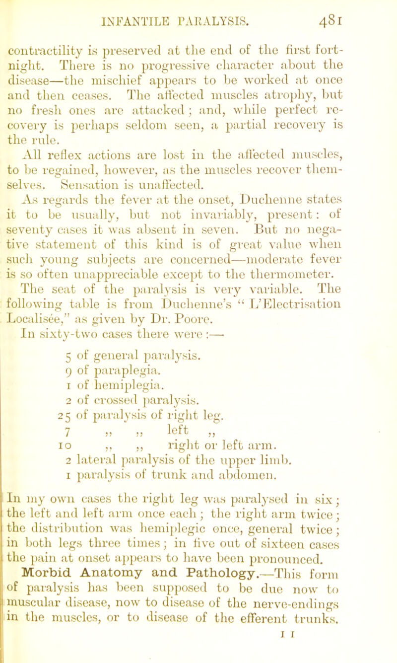 contractility is preserved at the end of the first fort- night. There is no progressive character about the disease—the mischief appears to be worked at once and then ceases. The afiected muscles atrophy, bnt no fresh ones are attacked ; and, while perfect re- covery is perhaps seldom seen, a jJartial recoveiy is the rule. All reflex actions are lost in the iiil'ected muscles, to be regained, however, as the muscles recover them- selves. Sensation is unaffected. As regards the fever at the onset, Duchenne states it to be usually, but not invaiiably, present: of seventy cases it was absent in seven. But no nega- tive statement of this kind is of great value when such young subjects are concerned—moderate fever is so often unaj^preciable except to the thermometer. The seat of the paralysis is very variable. The following tal)le is from Duchenne’s “ L’Electrisation Localisee,” as given by Dr. Poore. In sixty-two cases there were :—• 5 of general paralysis. 9 of paraplegia. 1 of hemiplegia. 2 of crossed paralysis. 25 of paralysis of right leg. 7 )> left ,, 10 ,, ,, riglit or left arm. 2 lateral paraly.sis of the upper limb. I jjaralysis of trunk and abdomen. In my own cases the right leg was paralysed in six; the left and left arm once each ; the right arm twice; the distribution was hemij)legic once, general twice; in both legs three times; in five out of sixteen cases the pain at onset a[)pears to have been pronounced. Morbid Anatomy and Pathology.—This form of p aralysis has been supposed to be duo now to muscular disease, now to disease of the nerve-endings in the muscles, or to disease of the efferent trunks. j I