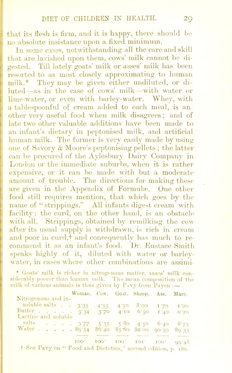 that its flesh is firm, and it is happy, there sliould he no absolute insistaiice upon a fixed minimum. In some cases, notwith.standing all the care and skill that are lavished upon them, cow.s’ milk cannot be di- gested. Till lately goats’ milk or asses’ milk has been resorted to as most closely approximating to human milk.* They mat^ be given either (uidiluted, or di- luted—as in the case of cows’ milk —with water or lime-water, or even with barley-water. Whey, with a table.spoonful of cream added to each meal, is an other very useful food wlien milk disa,gi'ees; and of late two othei’ valuable additions have l)een made to an infant’s dietaiy in peptoni.sed milk, and artificial human milk. The foianer is very easily made by using (me of Savory & Moore’s peptonising pellets ; the latter can be procured of the Aylesljury Dairy Company in London 01' the immediate suburl)s, when it is rather ex[)ensive, or it can be made with but a moderate amount of trouble. The directions for making tlie.se are given in the Appendix of Formula-. One otlier food still requires mention, that which g(X>s by the name of “strippings.” All infants digest cream with facility: tlie curd, on the other hand, is an obstacle with all. Strippings, obtained b}' reiuilkiiig the cow after its usual supply is withdrawn, is rich in cream and poor in curd,t and conseijueutly has much to re- commend it as an infant’s food. Dr. Eustace Smith speaks highly of it, diluted with water or barlev- water, in cases where other combinations are assiini- • (Ii)ivt.s' milk is richer in iiiti'ofifciioiis mailer, asses’ milk con- siderably poorer than human milk. The niiain compo.sition of the milk of various animals is thms vivoa hy I’avy from I’ayen : — Woman. Cow. Go it. Sheep. Ass. Marc. Nitropnmis and in- soluhlo salts . . 3'35 .C53 .^’50 8'oo 170 i’20 bait';'' 3'34 370 410 6 50 I 40 0 20 I.actine and sohdde. 377 5-35 5-80 .gso 6'.(o 873 VVator 89-54 86'.JO 85-60 S200 9050 89-33 TOO- TOO- lOO' lOI ■ TOO' 99 .18 t Sec I’avy on “ Food and Dieteti(;s, second edition, ji, iH6-