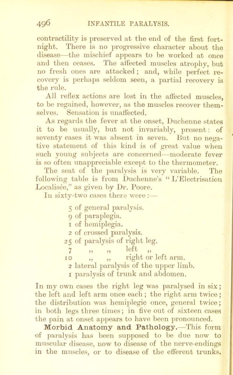 contractility is preserved at the end of the first fort- night. There is no progressive character about the disease—the mischief appears to be worked at once and then ceases. The allected muscles atrophy, but no fresh ones are attacked; and, while perfect re- covery is perhaps seldom seen, a partial recoveiy is the rule. All reflex actions are lost in the aflected muscles, to be regained, however, as the muscles recover them- selves. Sensation is unaftected. As regards the fever at the onset, Duchenne states it to be usually, but not invariably, present: of seventy cases it was absent in seven. But no nega- tive statement of this kind is of great value when such young subjects are concerned—moderate fever is .so often unappreciable except to the thermometer. The seat of the paralysis is very variable. The following table is from Duchenne’s “ L’Electrisation Localisee,” as given by Di’. Poore. In sixty-two cases there were :— 5 of general paralysis. 9 of paraplegia. 1 of hemiplegia. 2 of crossed paralysis. 25 of paralysis of right leg. 7 >) >) )) 10 ,, ,, right or left arm. 2 lateral pai'alysis of the ujiper limb. I paralysis of trunk and abdomen. In my own cases the right leg was paralysed in six; the left and left arm once each ; the right arm twice; the distribution was hemiplegic once, general twice; in both legs three times; in five out of sixteen ca.ses the pain at onset appears to have been j^i’onounced. Morbid Anatomy and Pathology.—This form of pai’alysis has been supposed to be due now to muscular disease, now to disease of the nerve-endings in the muscles, or to disease of the etierent trunks.