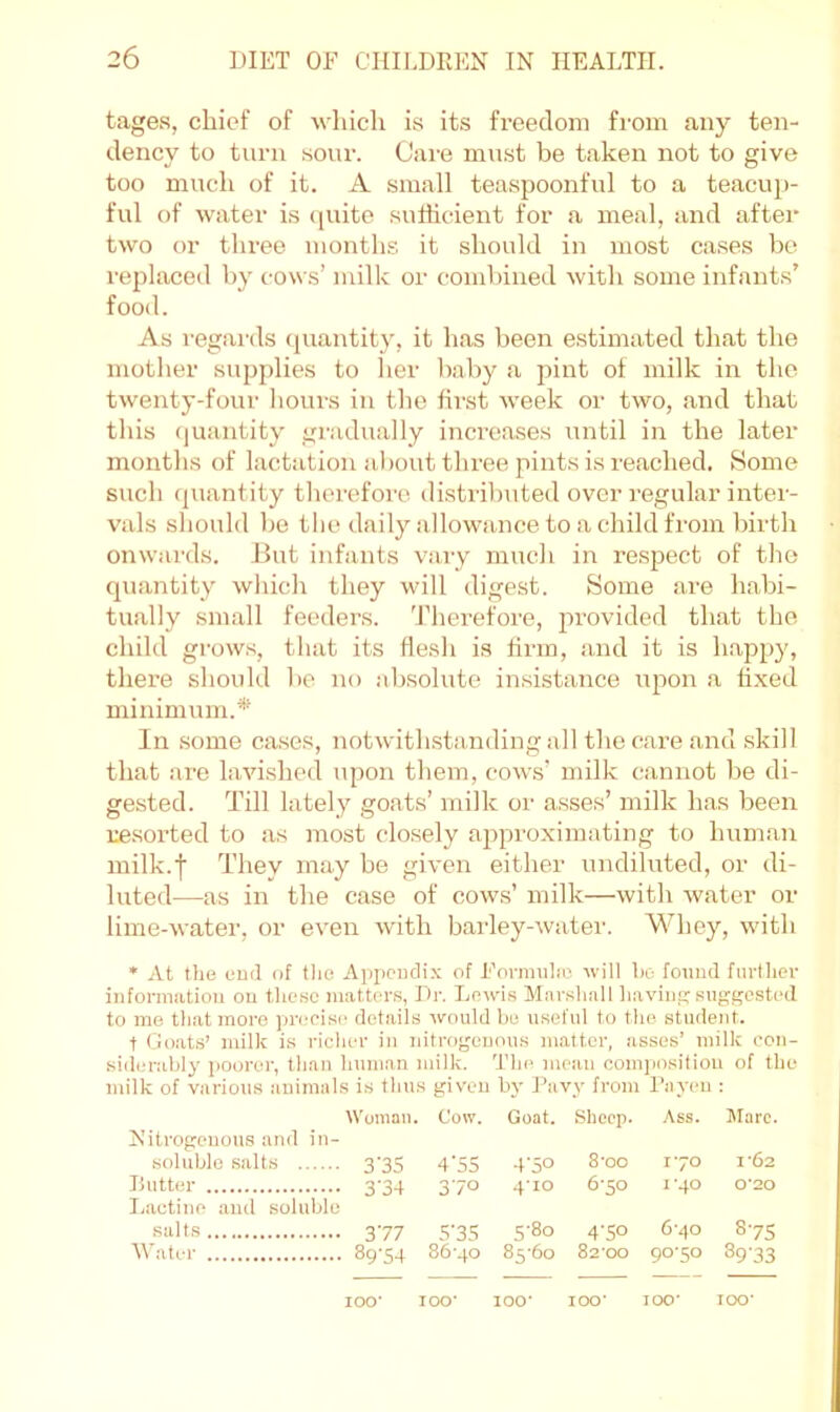 tages, chief of which is its fx-eedom fi'oin any ten- dency to turn SOIU-. Cai-e mxist be taken not to give too much of it. A small teaspoonful to a teacup- ful of water is (piite sufficieixt for a meal, aixd xiftei’ two or tlix-ee months it should in most cases bo I'eplaced by cows’ milk or combined with some infants’ food. As 1‘egai'ds (juantity, it has been estiixxated that the mother supplies to her baby a pint of milk in the twenty-four hours in the fii’st week or two, and that this (|uantity gi-adually inci'cases uixtil in the later months of lactation about three pints is reached. Some such (piantity therefoi'e distributed over I’egular iixtei- vals should be the daily allowance to a child from birth onwards. But infants vaiy mucli in respect of the qxiantity which they will digest. Some .are habi- tually small feeders, 'riiei’efoi'o, provided that the child grows, tliat its desli is firm, aixd it is happy, thei'e should be no absolute insistance upon <a fixed minimum.* In some cases, notwithstanding all the c.are and skill that are lavished upon them, cows’ milk cannot be di- gested. Till lately goats’ milk or asses’ milk h.as been xiesoi’ted to .as most closely approximating to human milk.f They may be given either undiluted, or di- hxted—as in the case of cow.s’ ixiilk—with water or lime-water, or even with bailey-water. Whey, with * At the cud of tlio Appendix of Formulio xvill be fomid fiirtber iiifoniiatioa ou thetio m.atters, Dr. Lnw'i.s Marshall haviii suggested to me that more precise details would he useful to the. student. t Goats’ milk is richer in nitrogenous matter, asses’ milk ecn- siderahly jioorer, than human milk. The mean comjiosition of the milk of various animals is thus giveu b)- Davy from I’ayeu : Woman. Cow. Goat. Sheep. Ass. Marc. Nitrogcuoas and in- sobiblo salts 3‘3S 4'5S 4'50 8'oo 170 x'62 Butter 3’34 370 410 6-50 i'40 o'2o Lactine and soluble salt.s 377 5-35 5-80 4-50 6-40 875 AVater 89'54 86 40 85-60 82 00 90-50 89-33 100- TOO- 100 100- 100- TOO-
